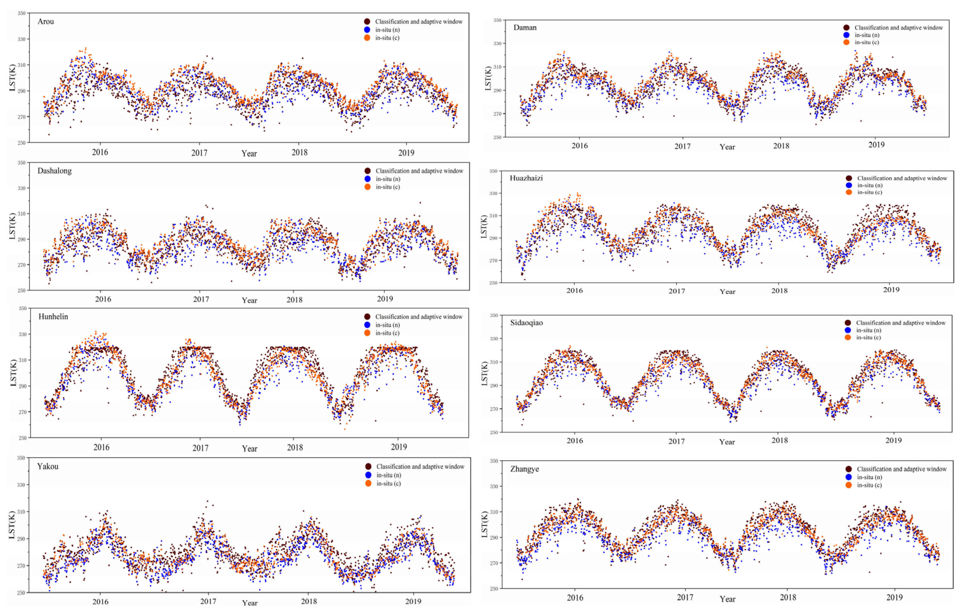 Applsci 12 06068 g007