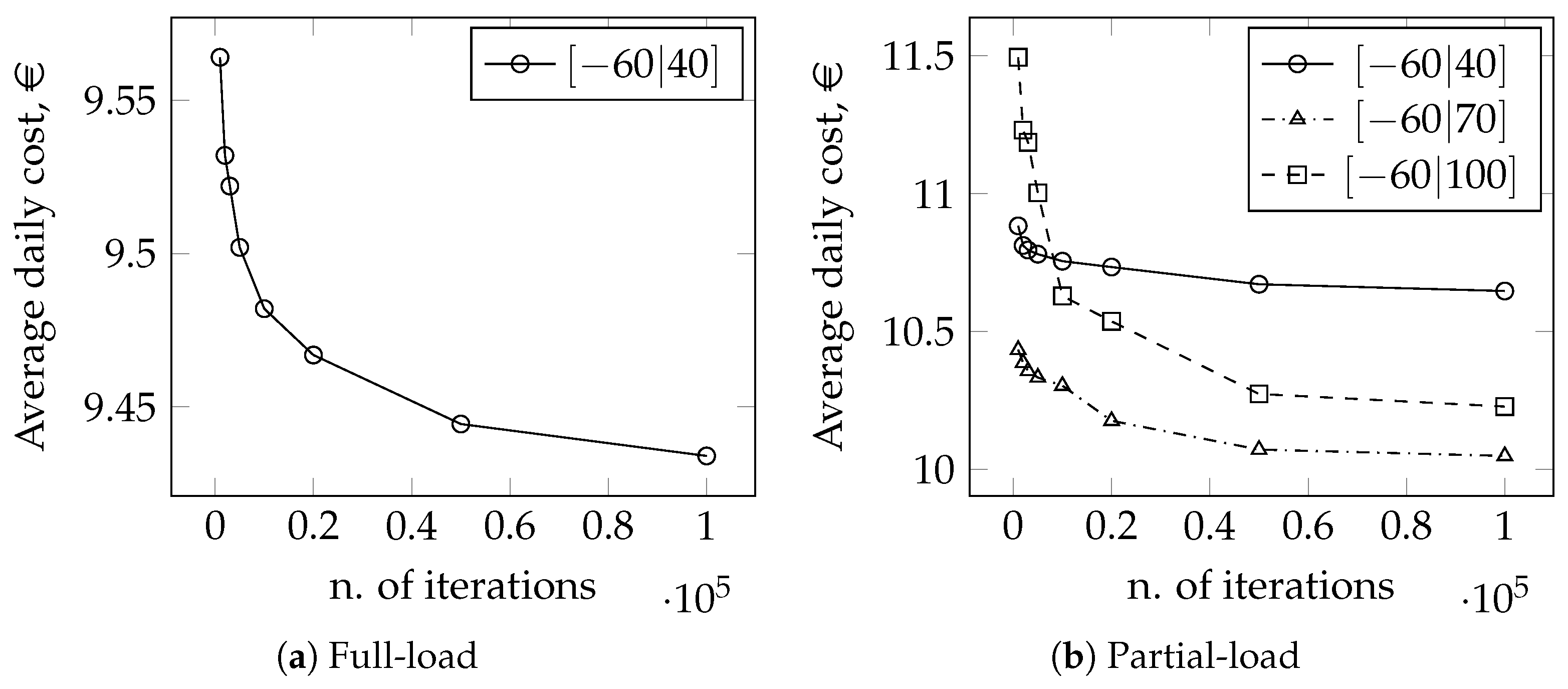 Applsci 12 06069 g007