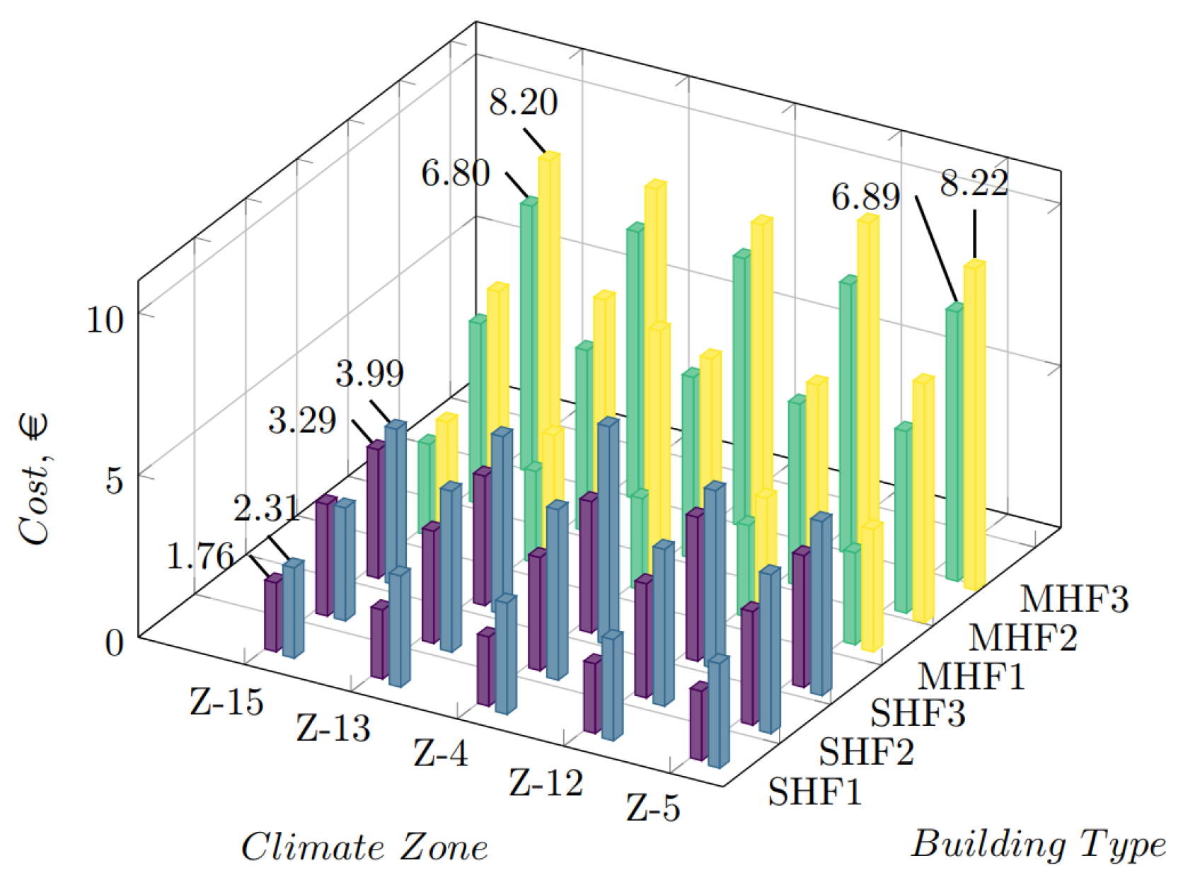 Applsci 12 06069 g013