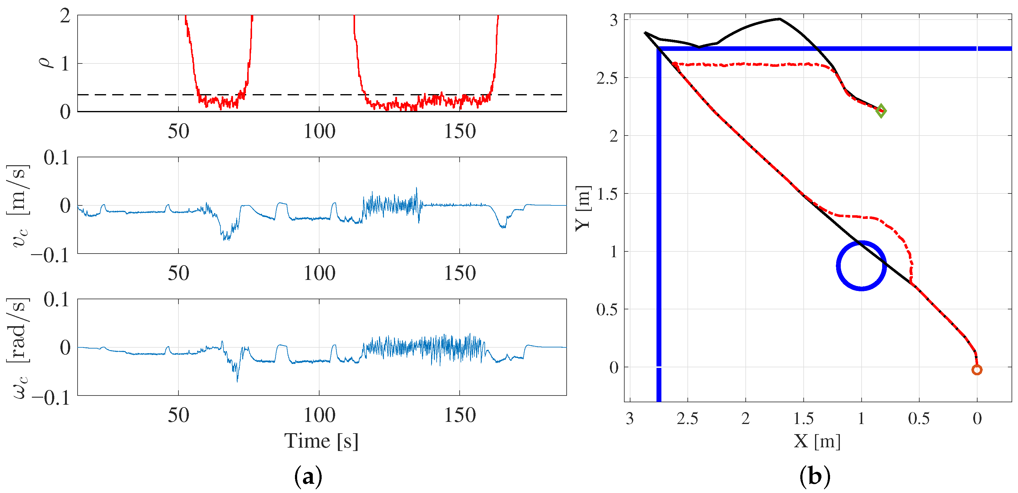 Applsci 12 06071 g005