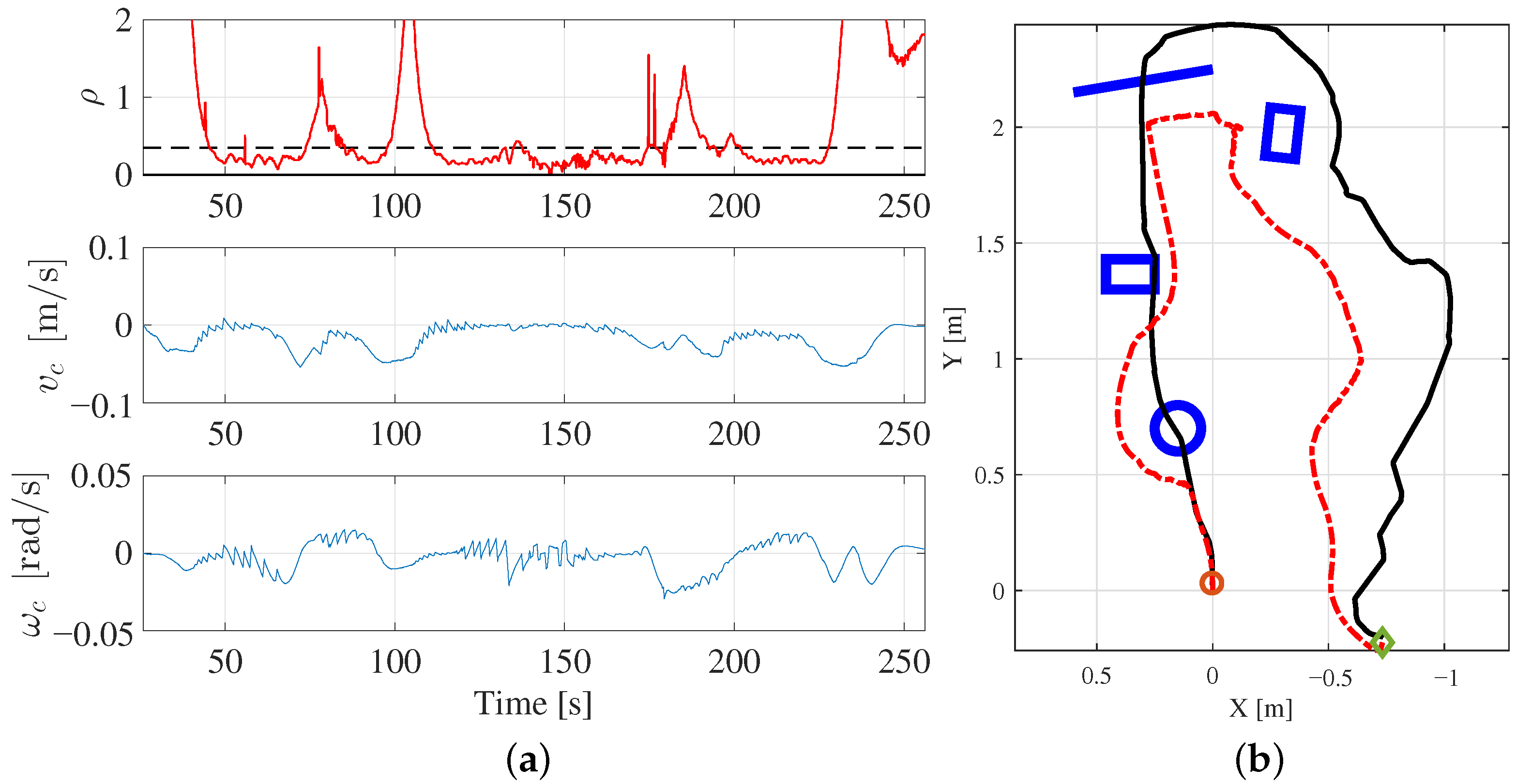 Applsci 12 06071 g006