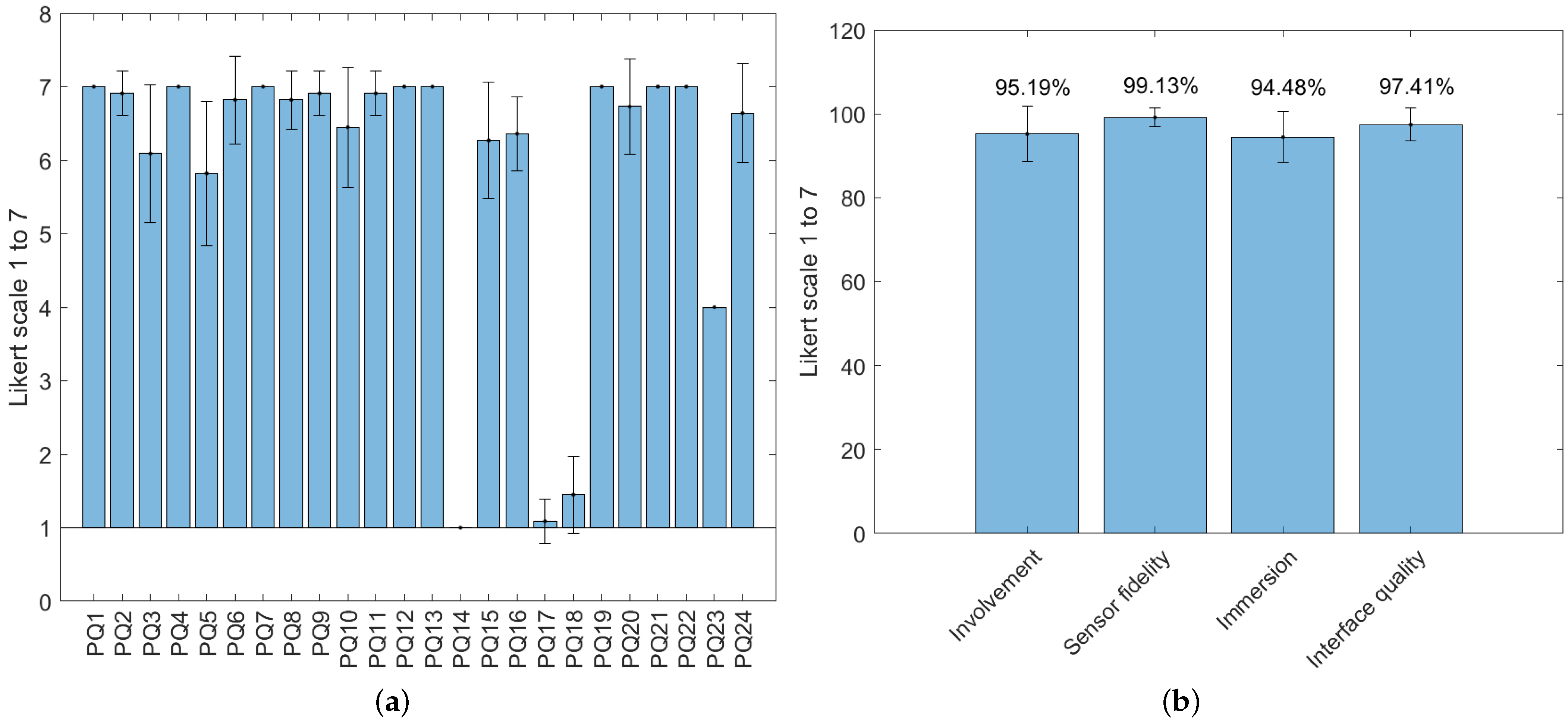 Applsci 12 06071 g010