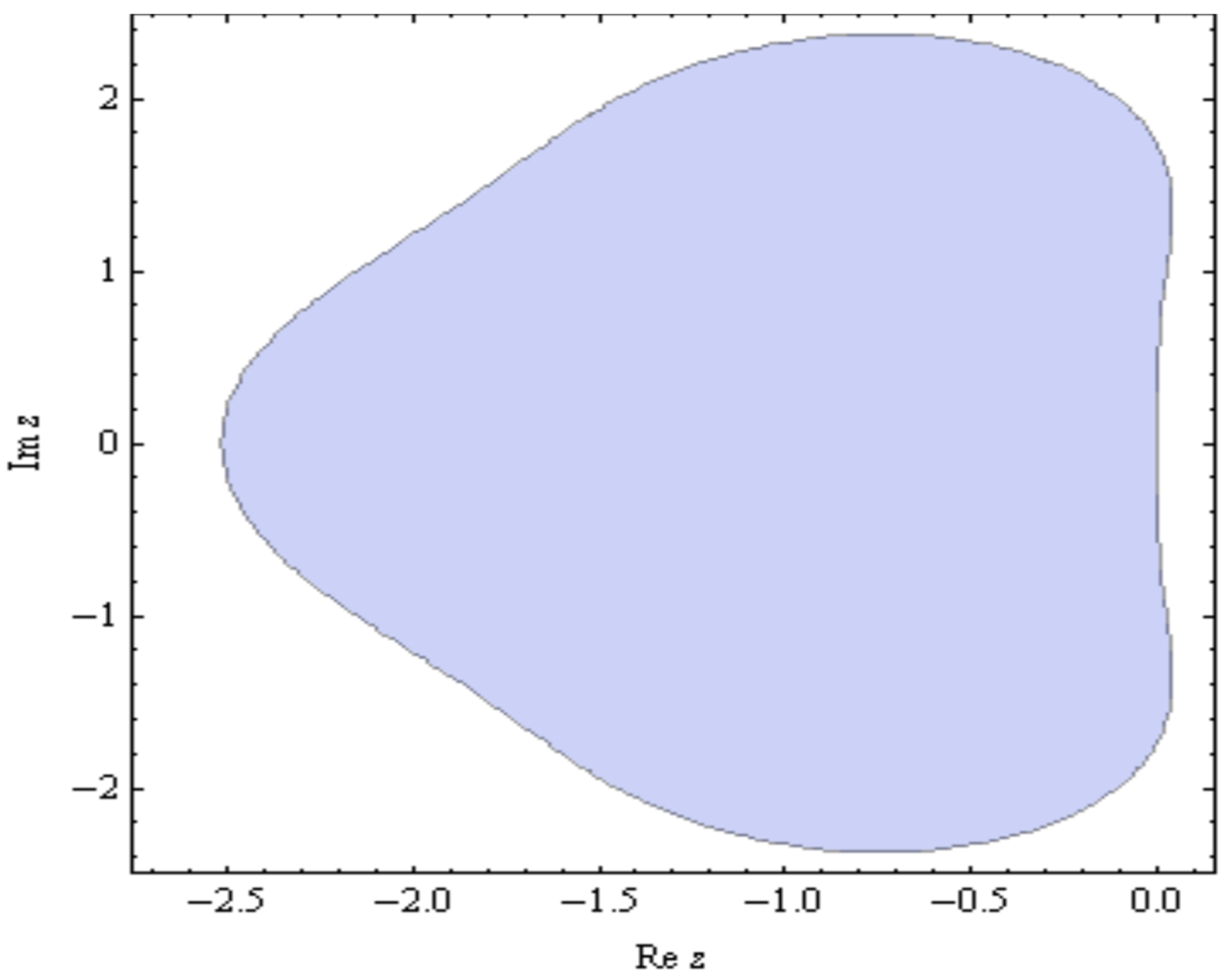 Applsci 12 06072 g001