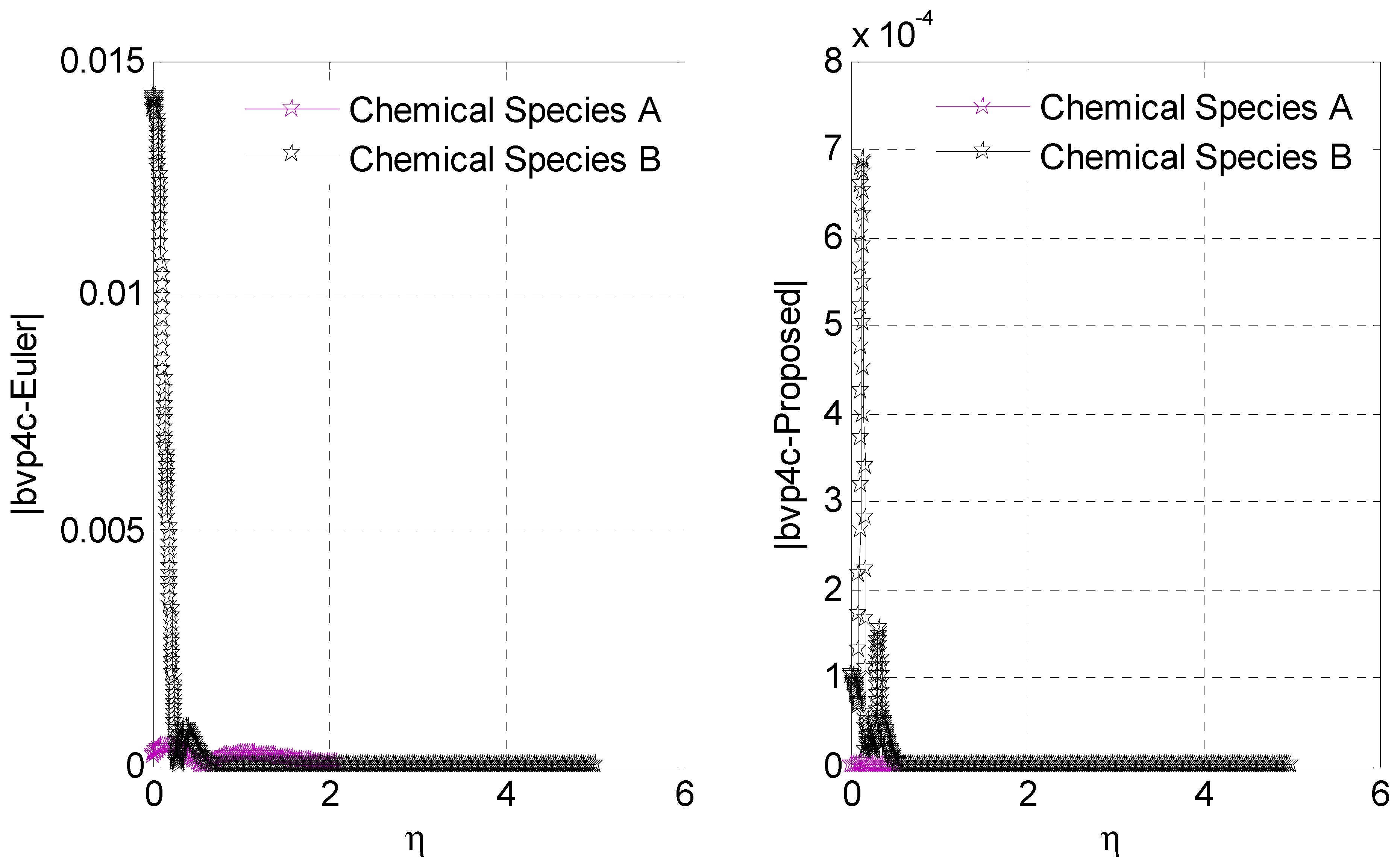 Applsci 12 06072 g004