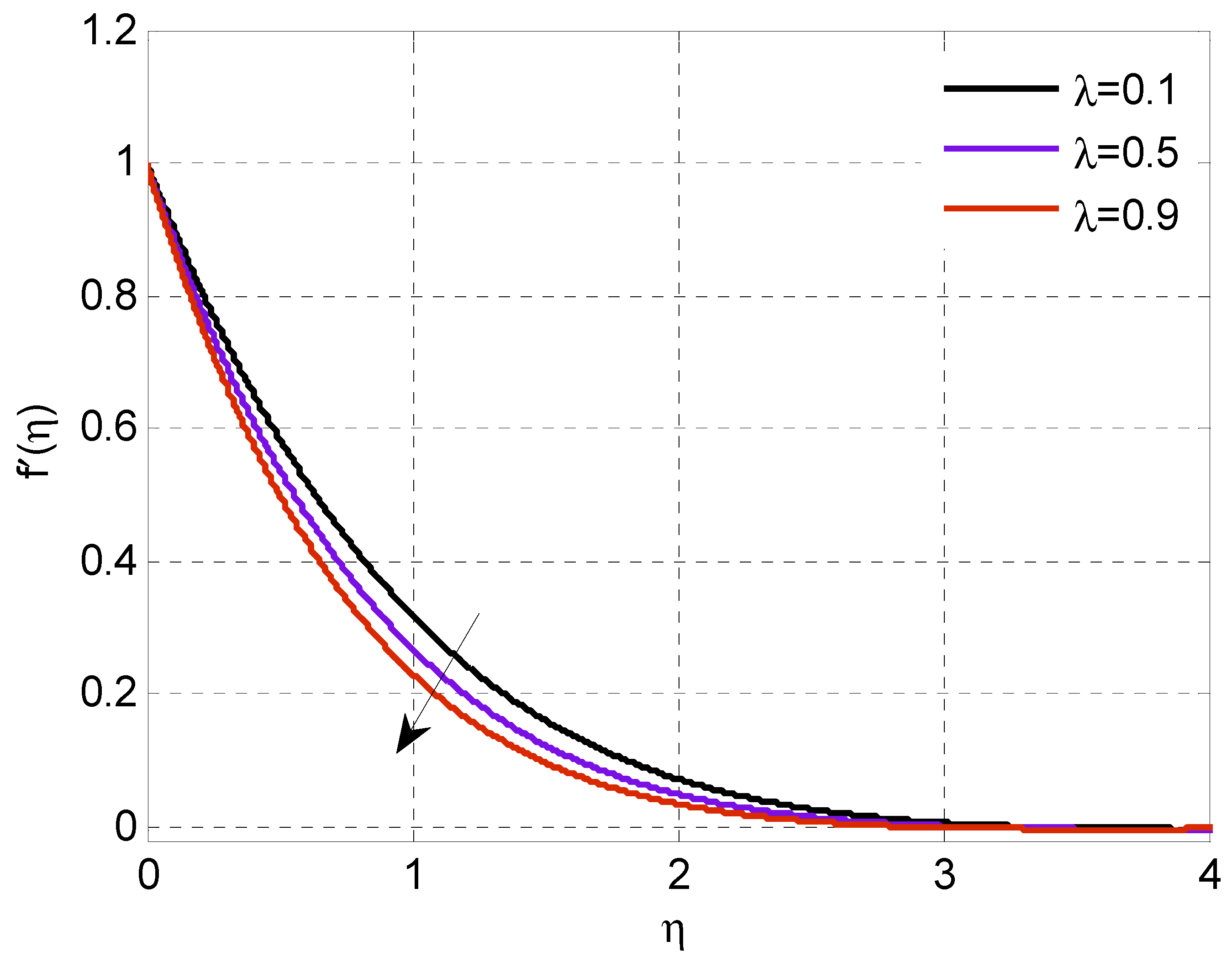 Applsci 12 06072 g005