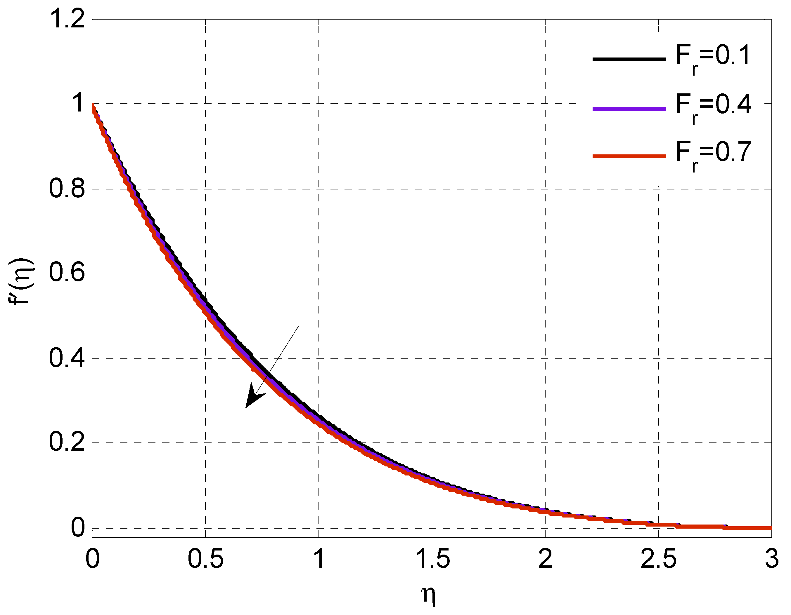 Applsci 12 06072 g006