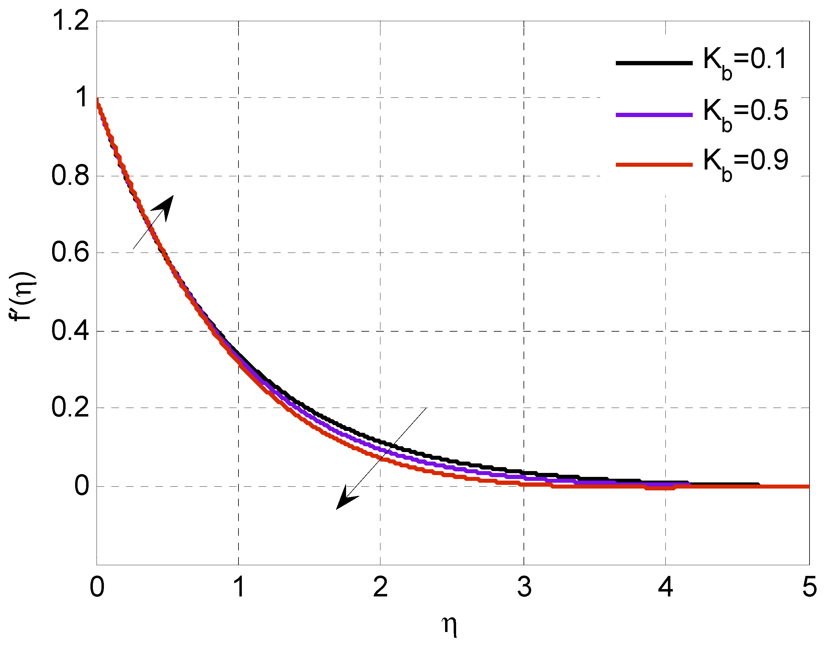 Applsci 12 06072 g007