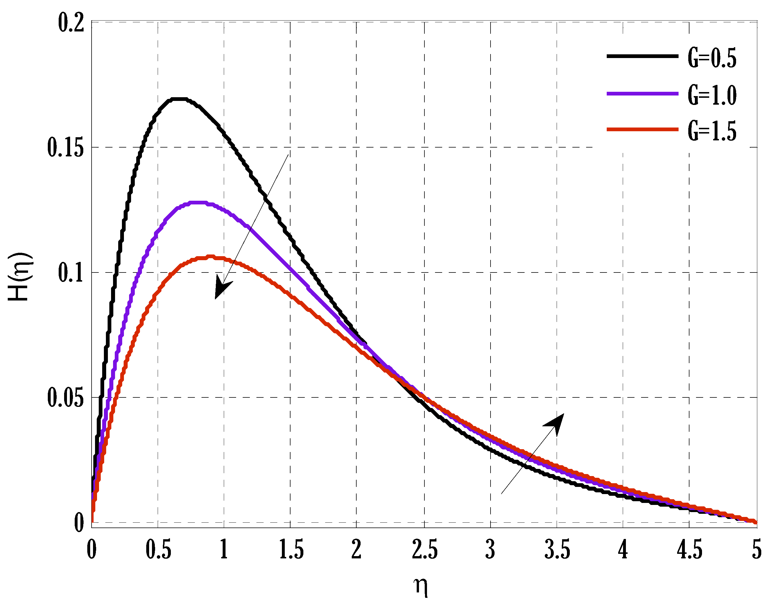 Applsci 12 06072 g009