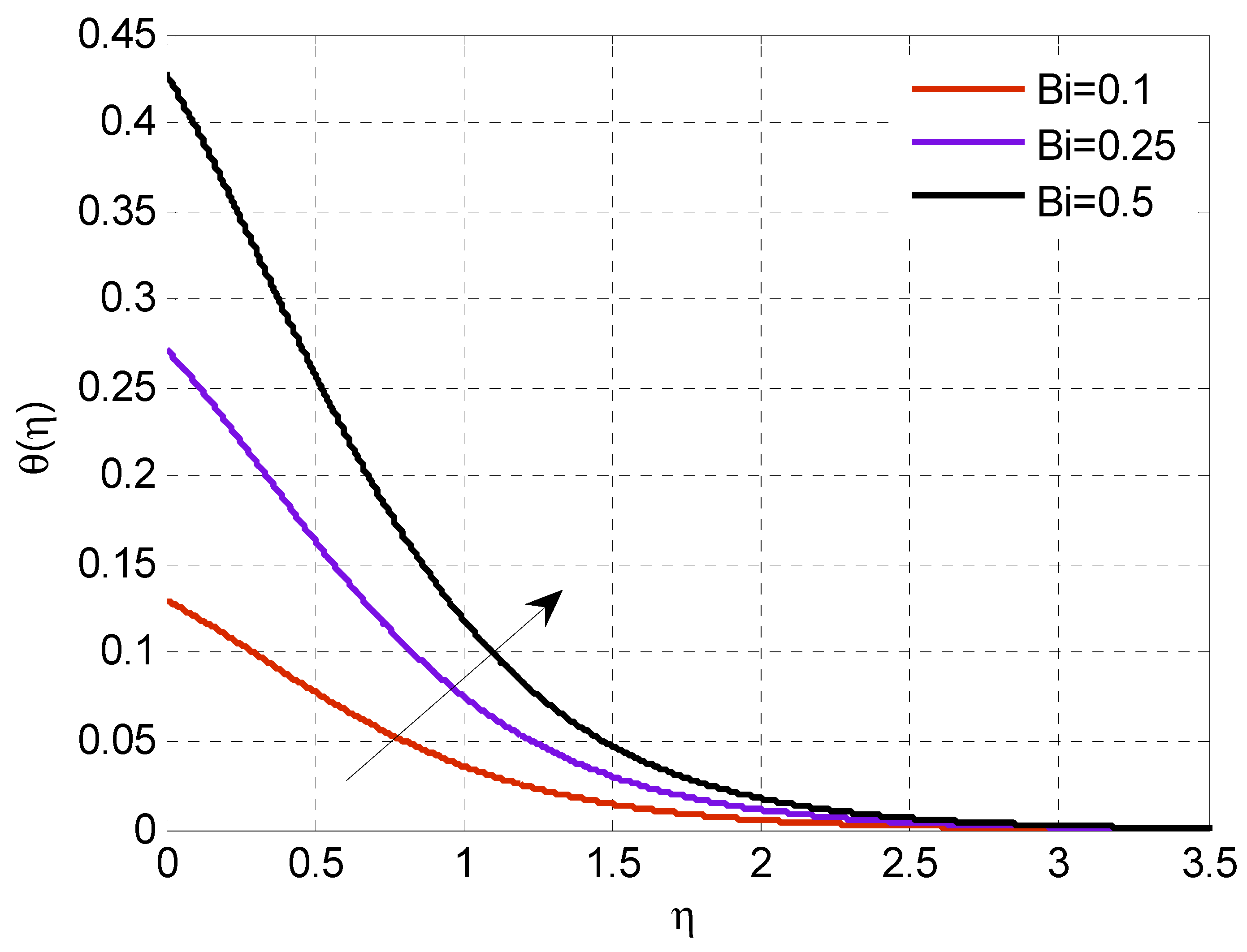 Applsci 12 06072 g010