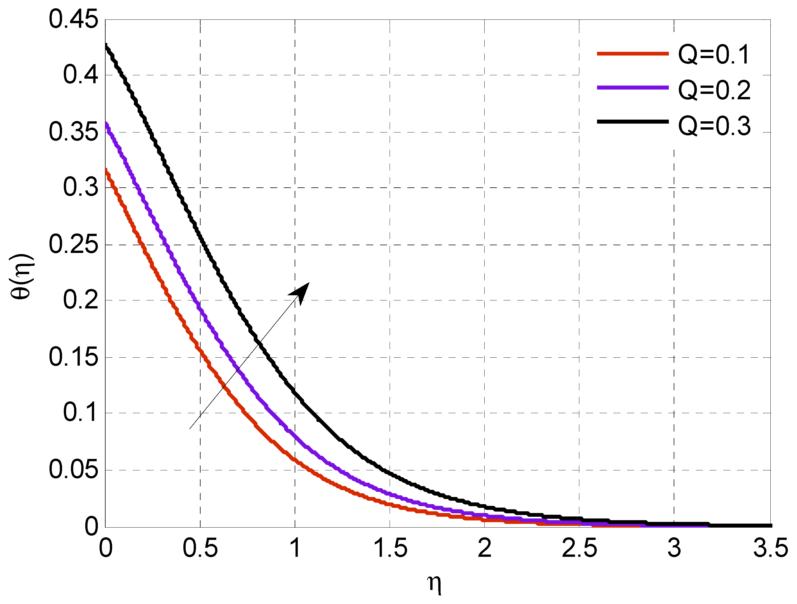 Applsci 12 06072 g011