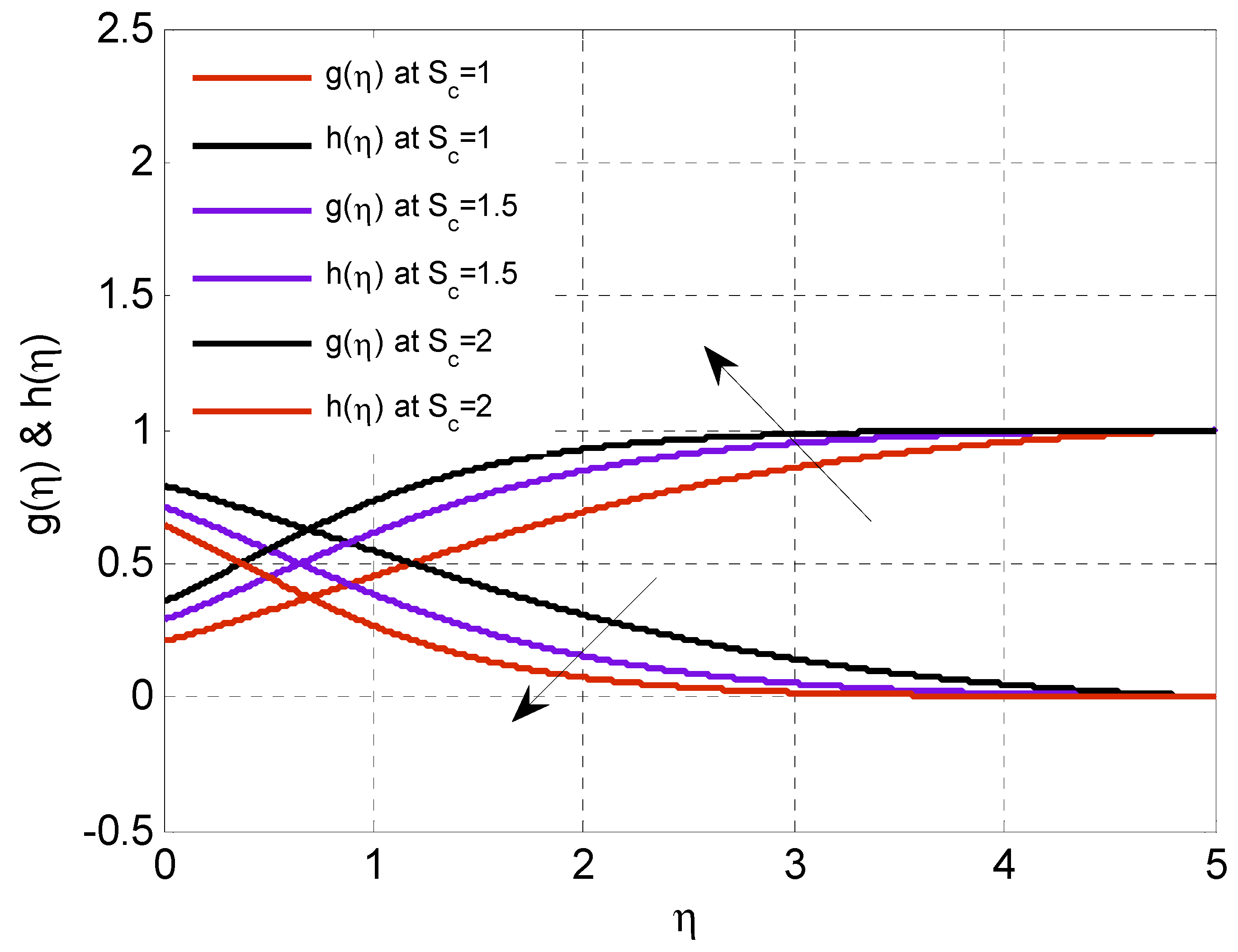 Applsci 12 06072 g012