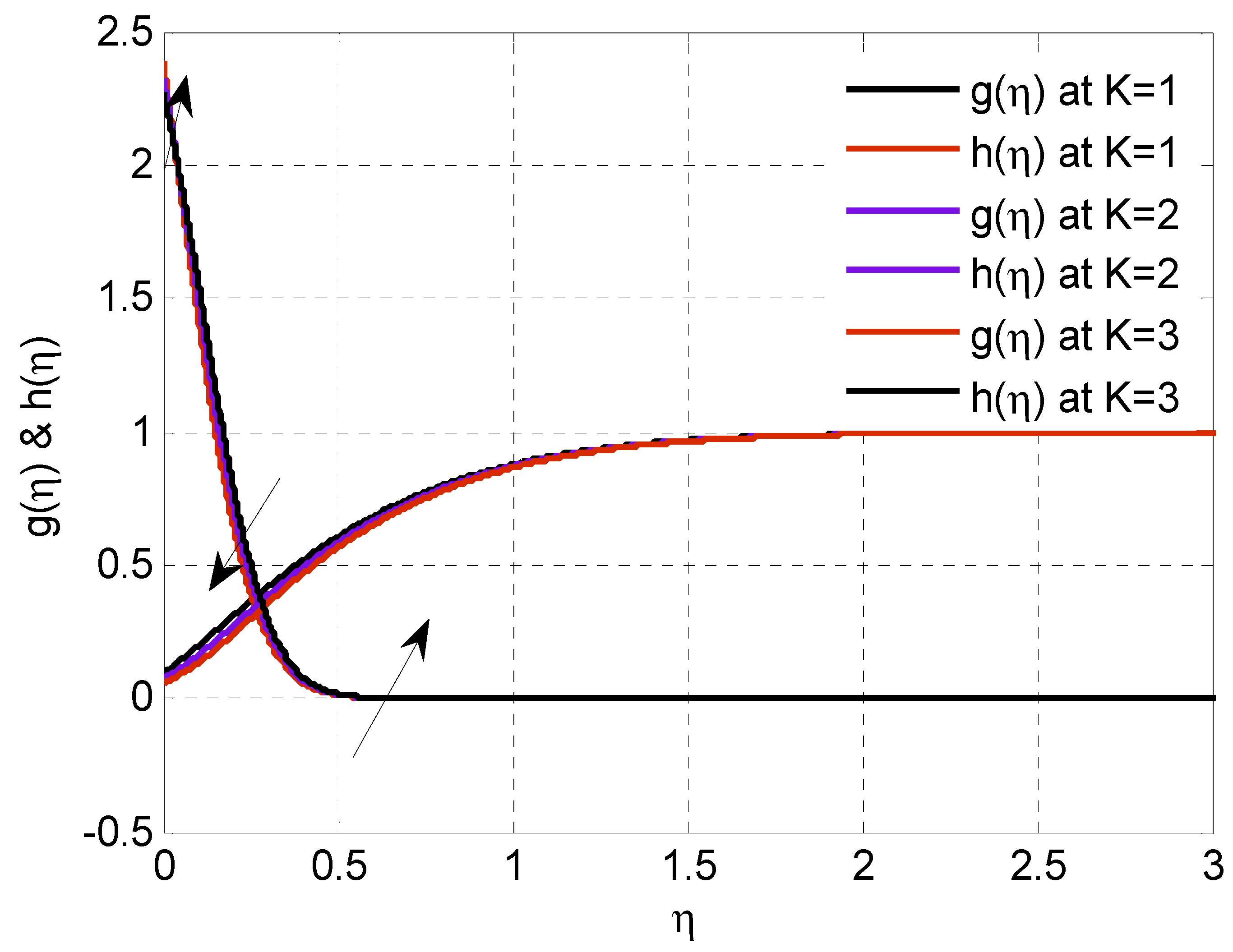 Applsci 12 06072 g013