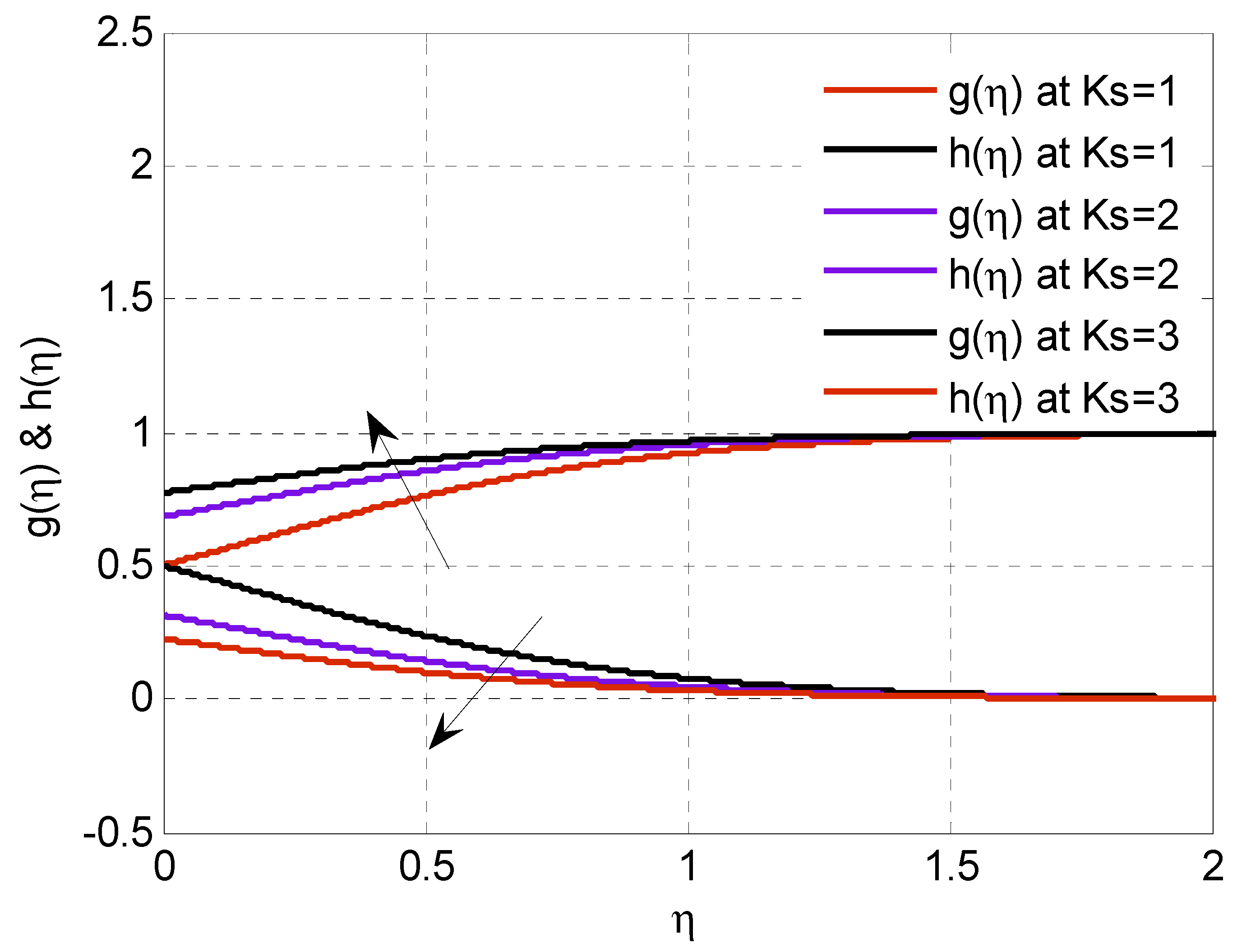 Applsci 12 06072 g014