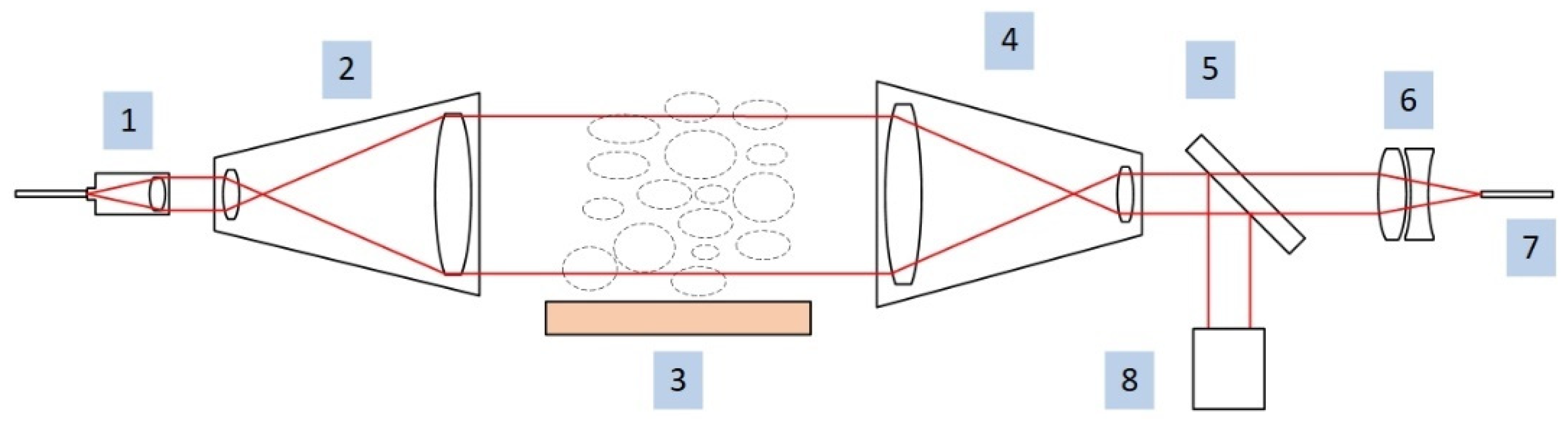 Applsci 12 06075 g007