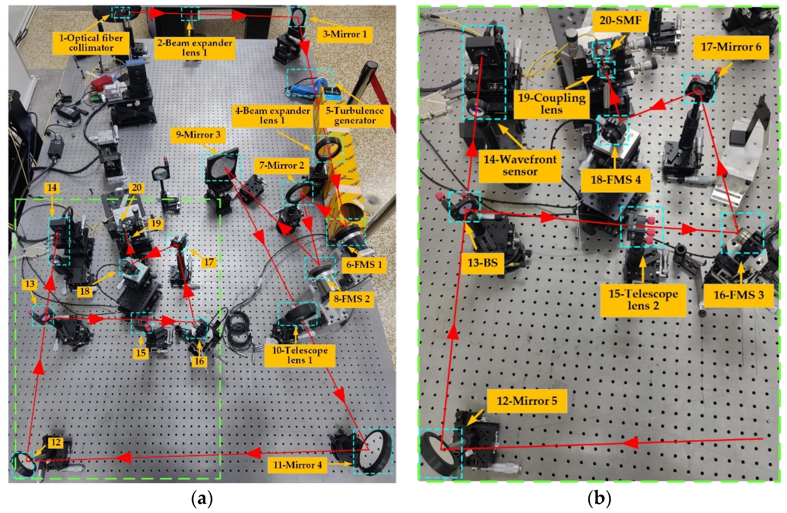 Applsci 12 06075 g008