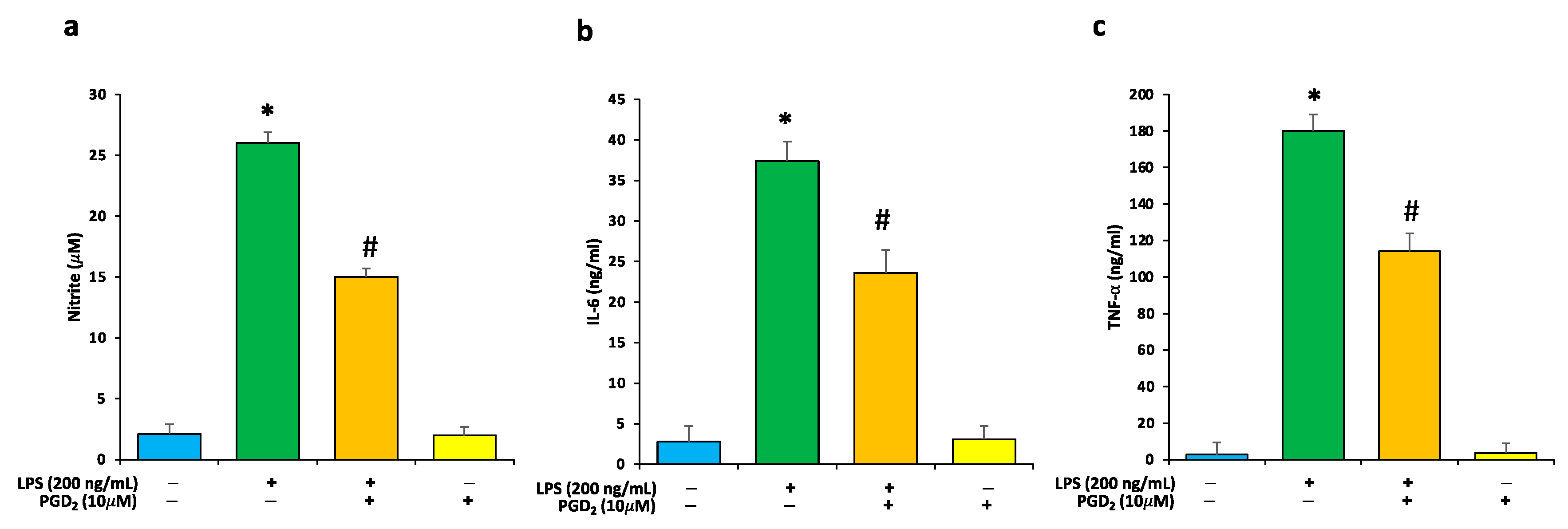 Applsci 12 06076 g002