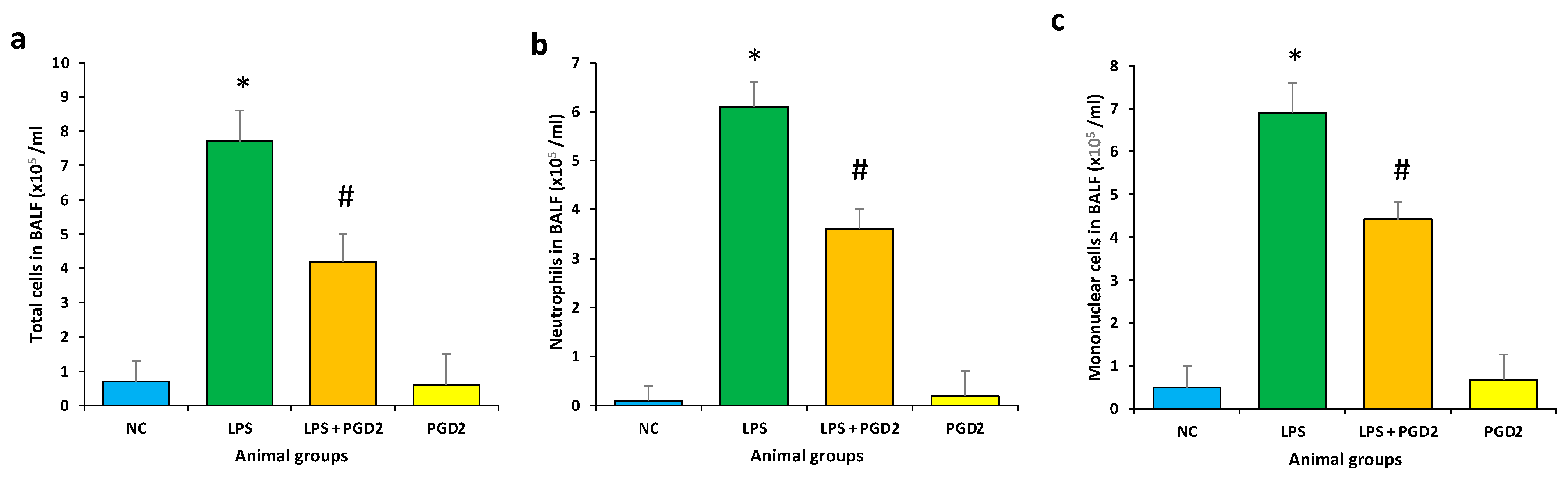 Applsci 12 06076 g005