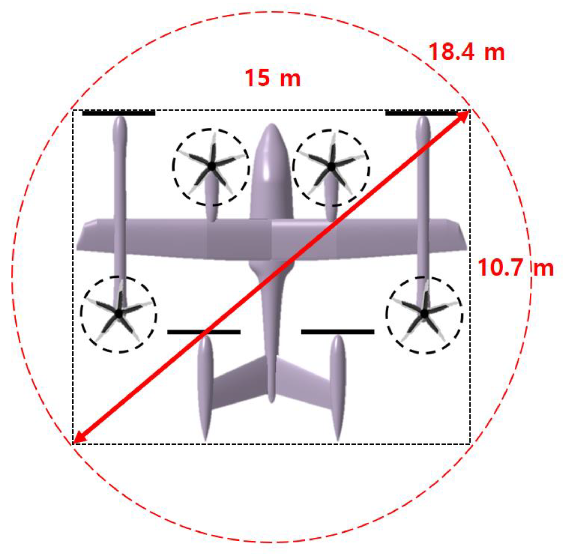 Applsci 12 06077 g001