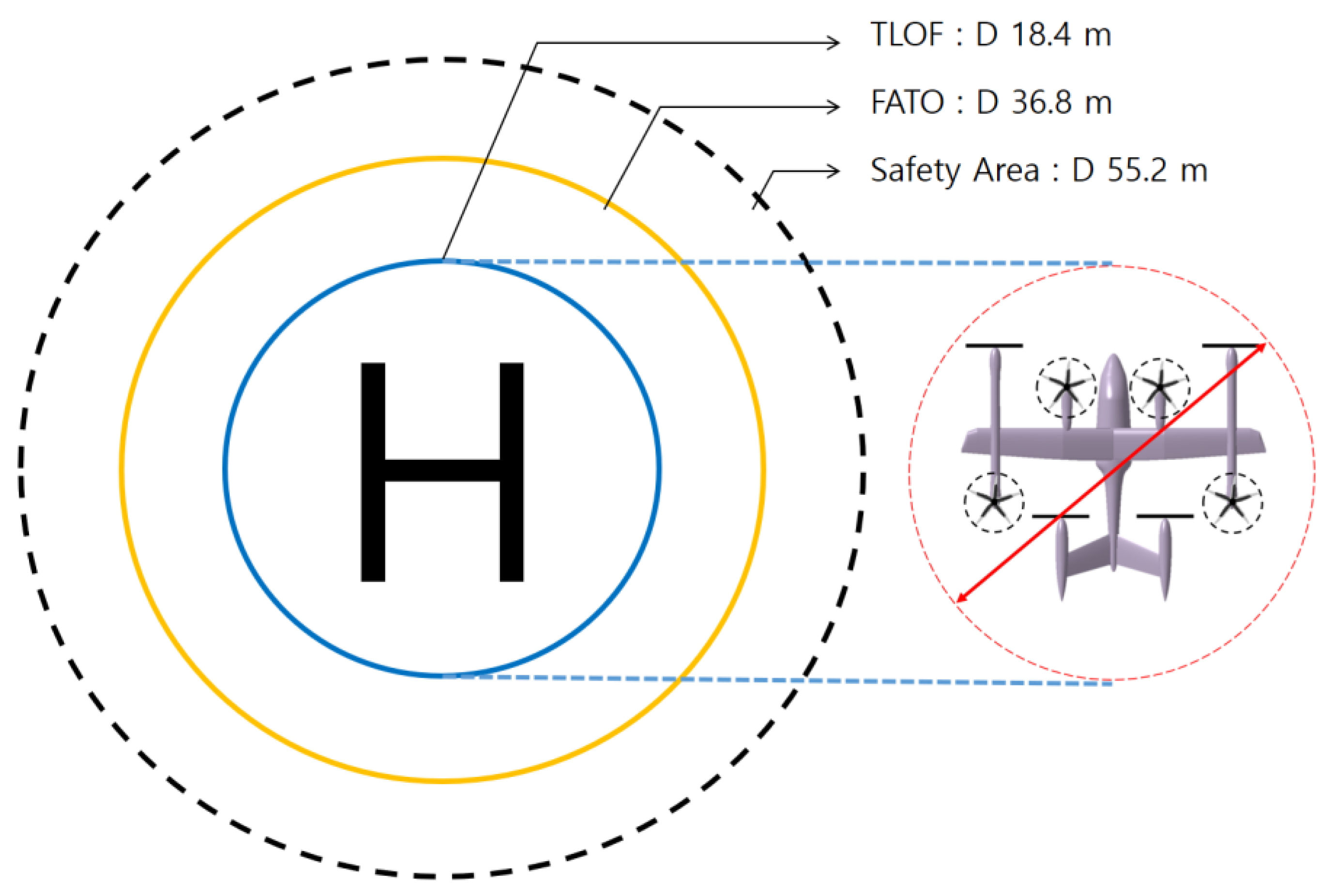 Applsci 12 06077 g002