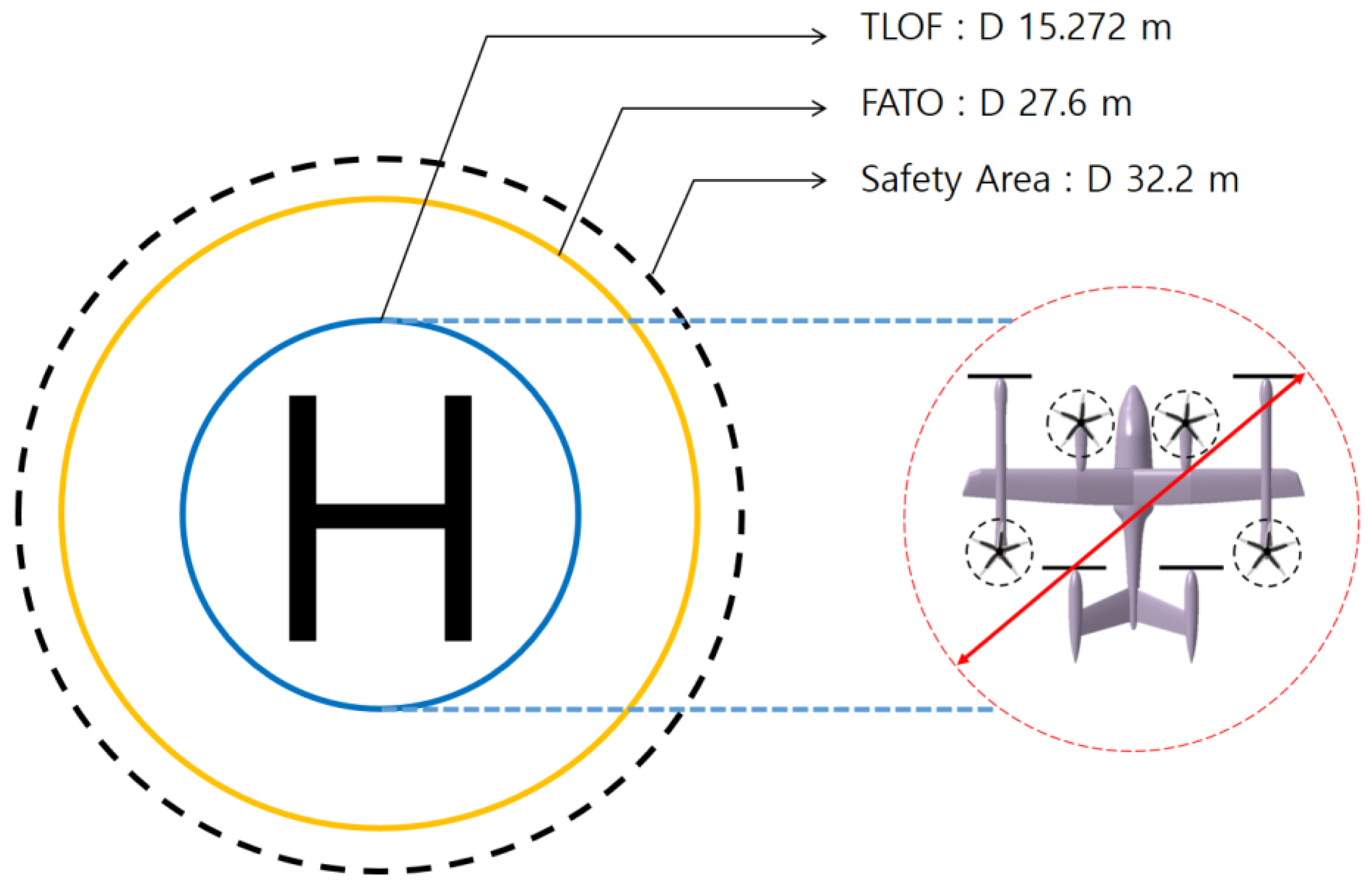 Applsci 12 06077 g003