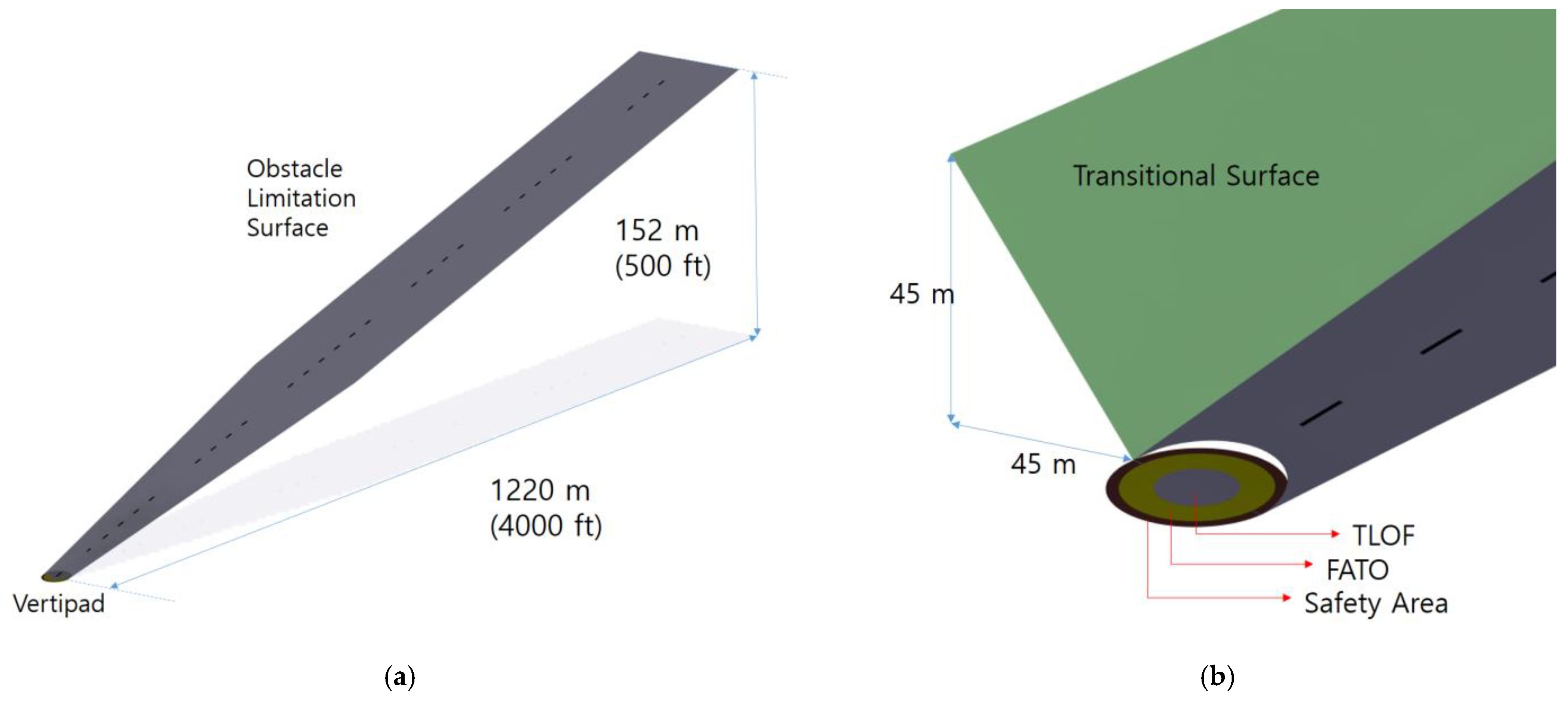 Applsci 12 06077 g007