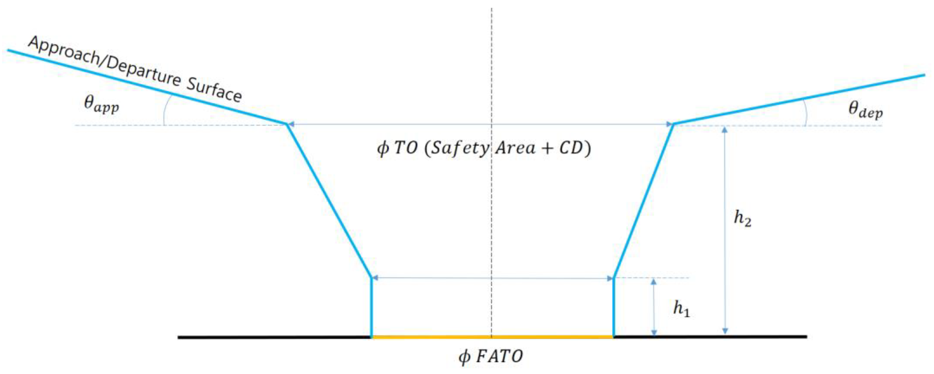 Applsci 12 06077 g008