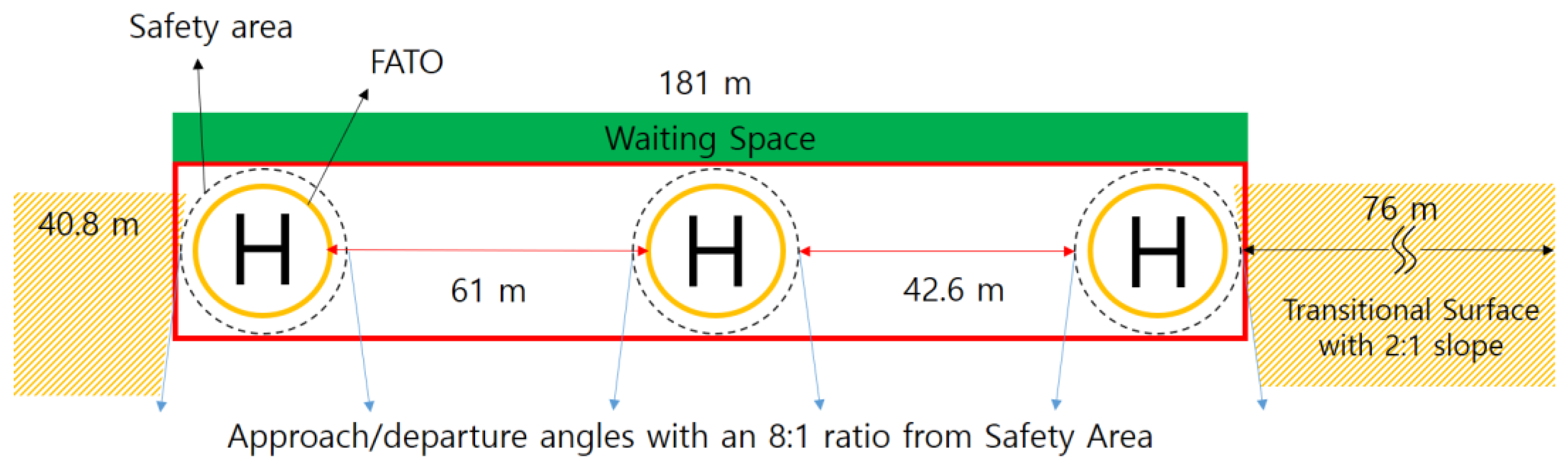 Applsci 12 06077 g010