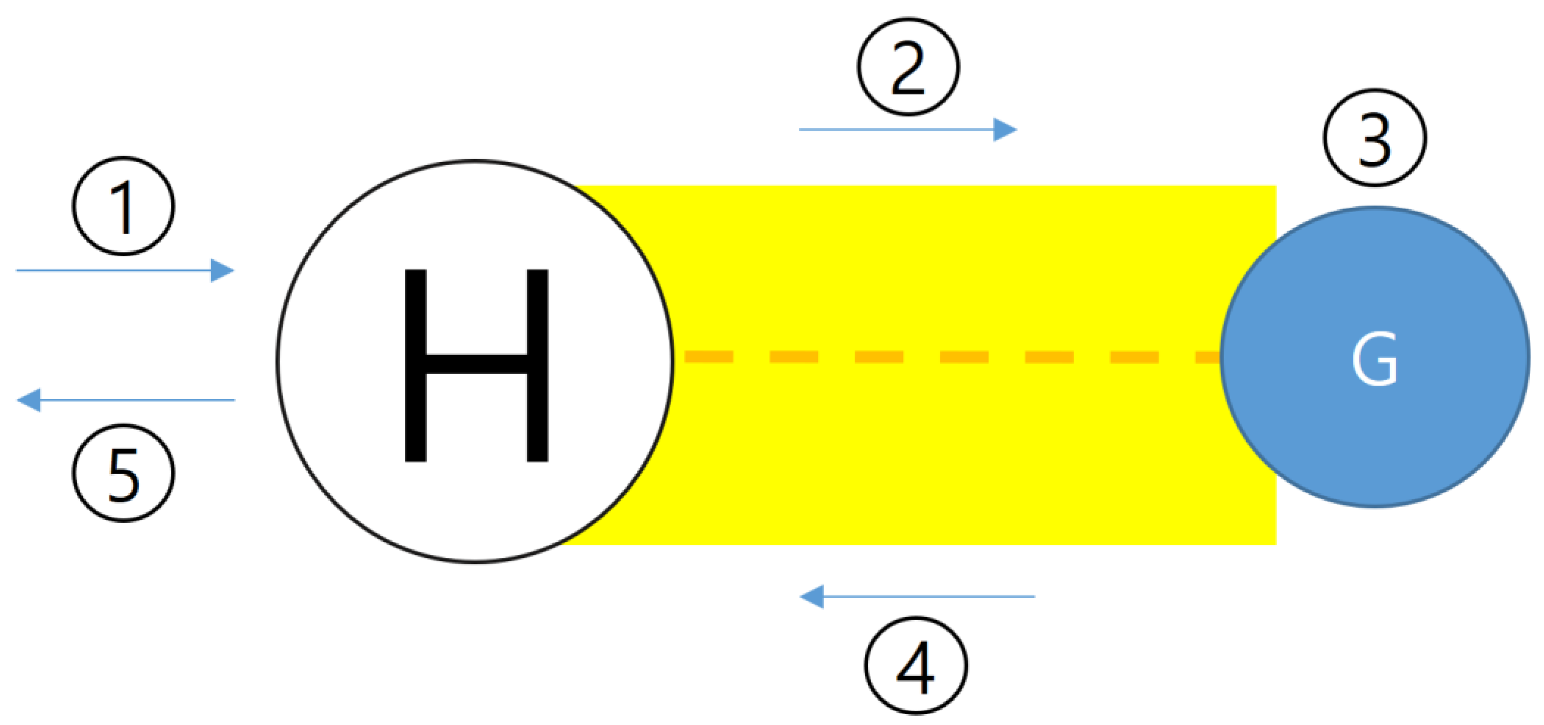 Applsci 12 06077 g023