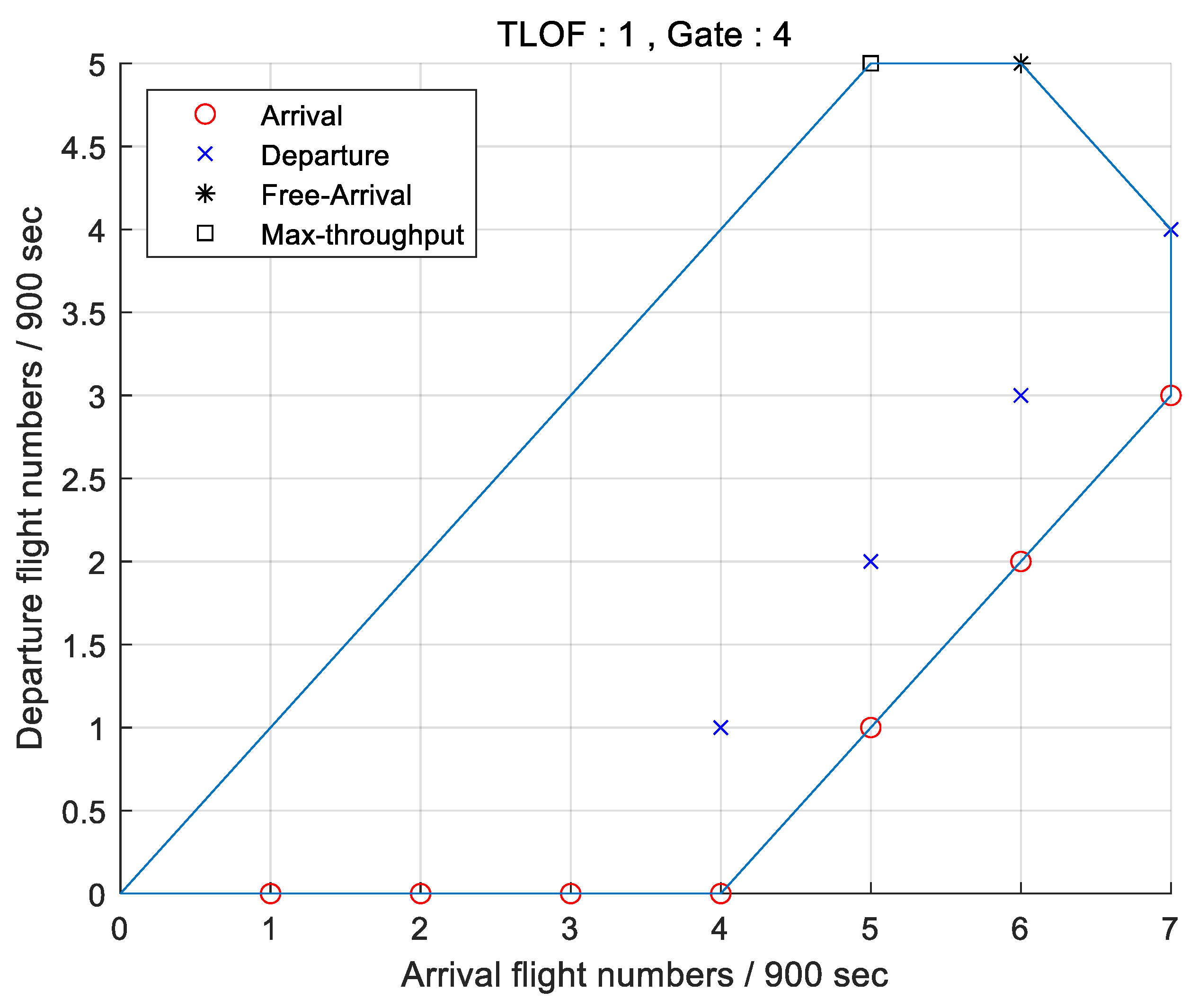 Applsci 12 06077 g026