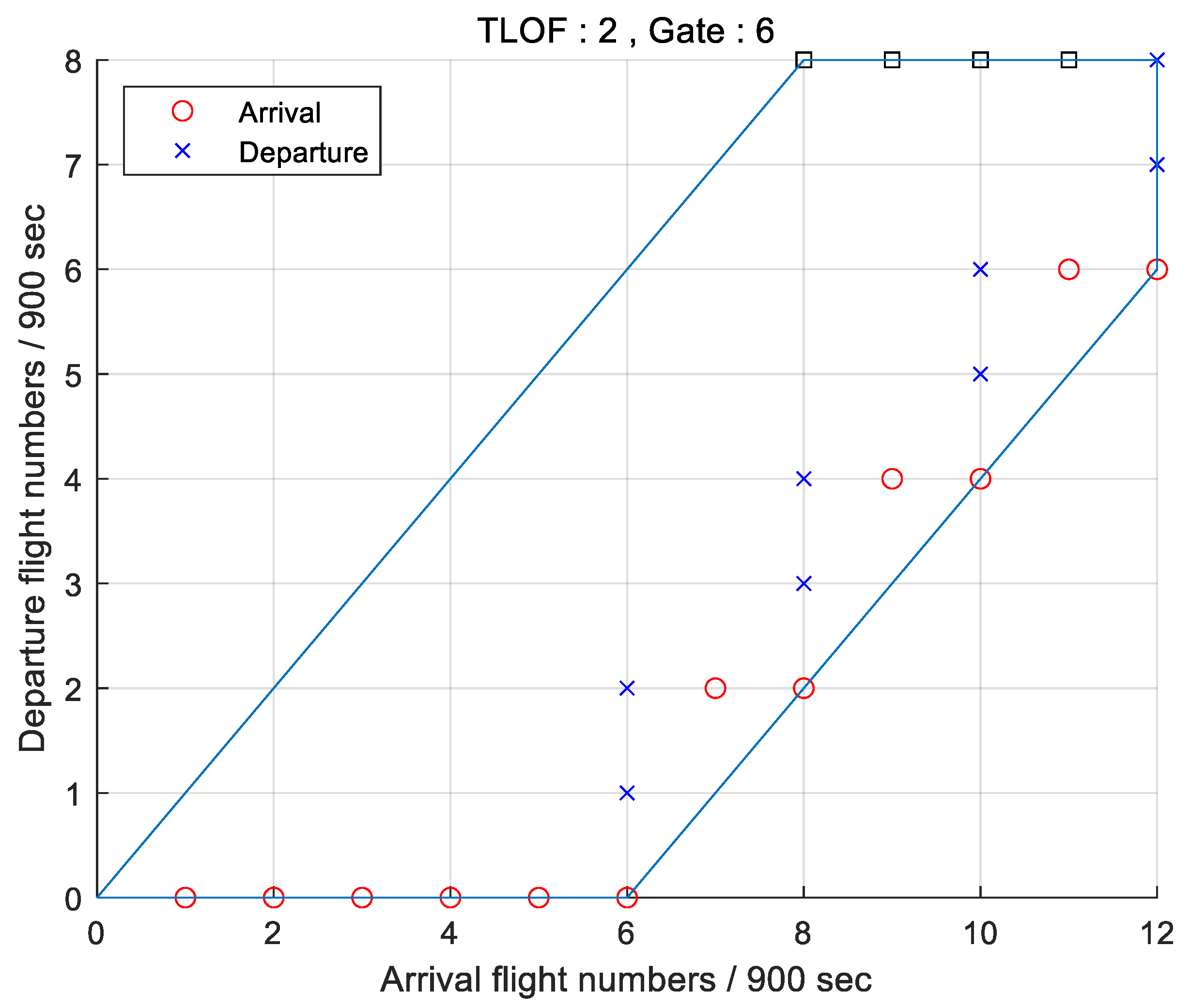 Applsci 12 06077 g027