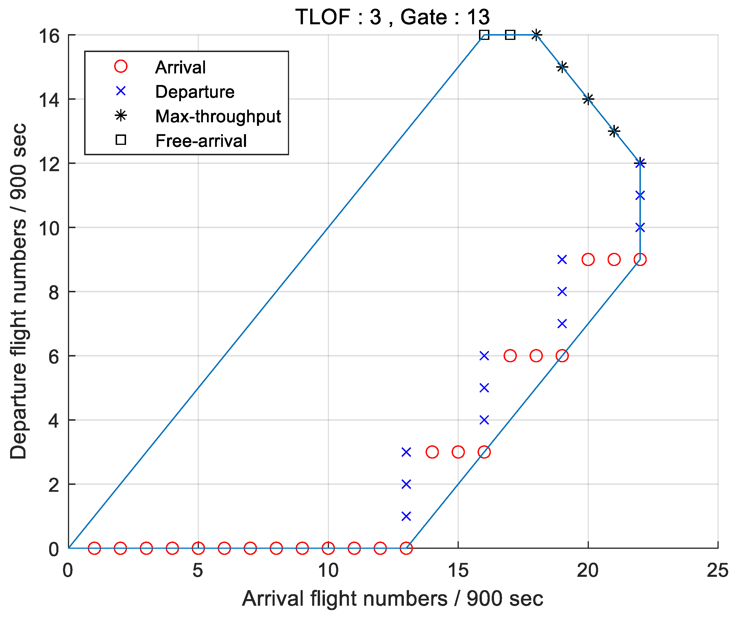 Applsci 12 06077 g032