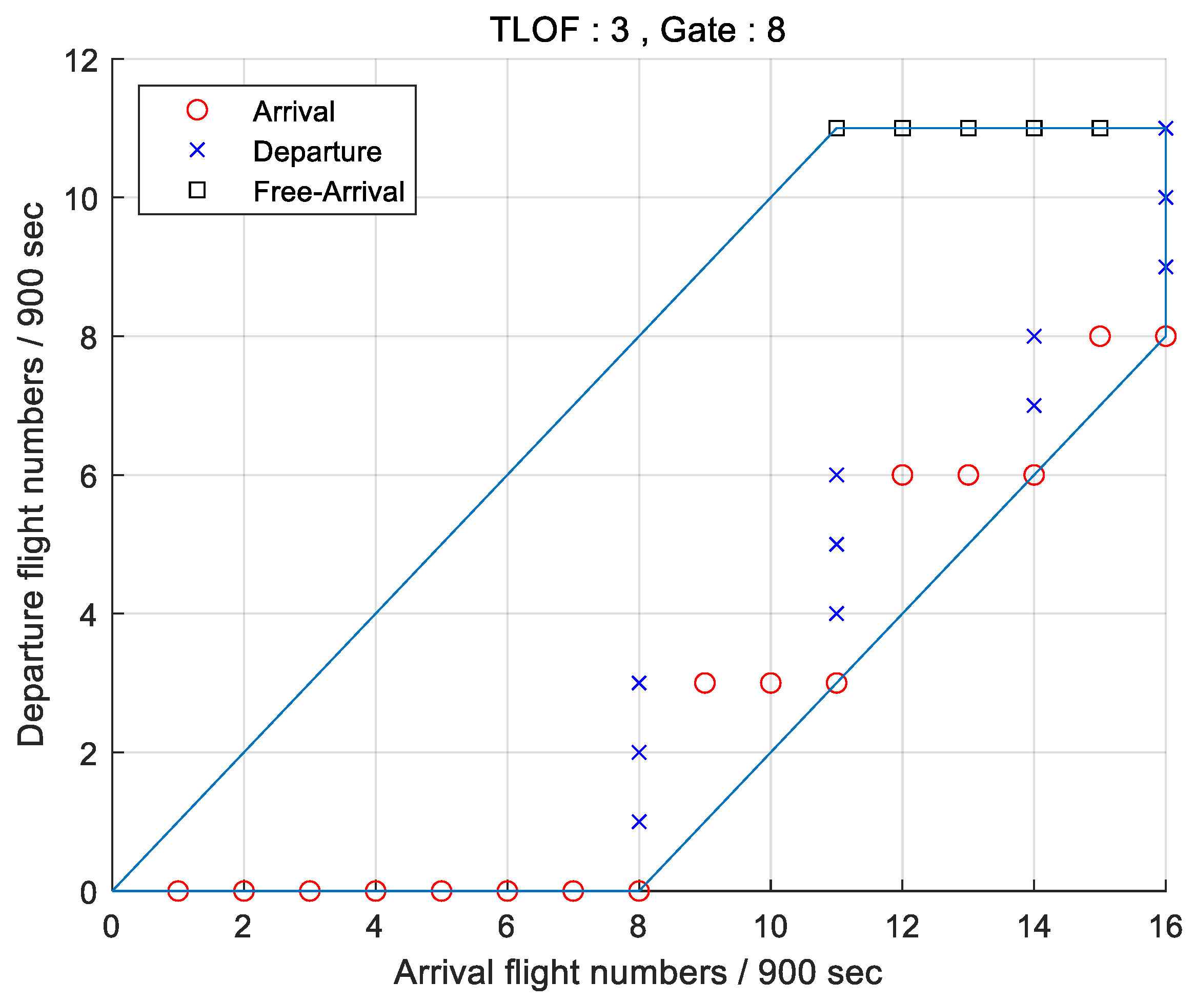 Applsci 12 06077 g033