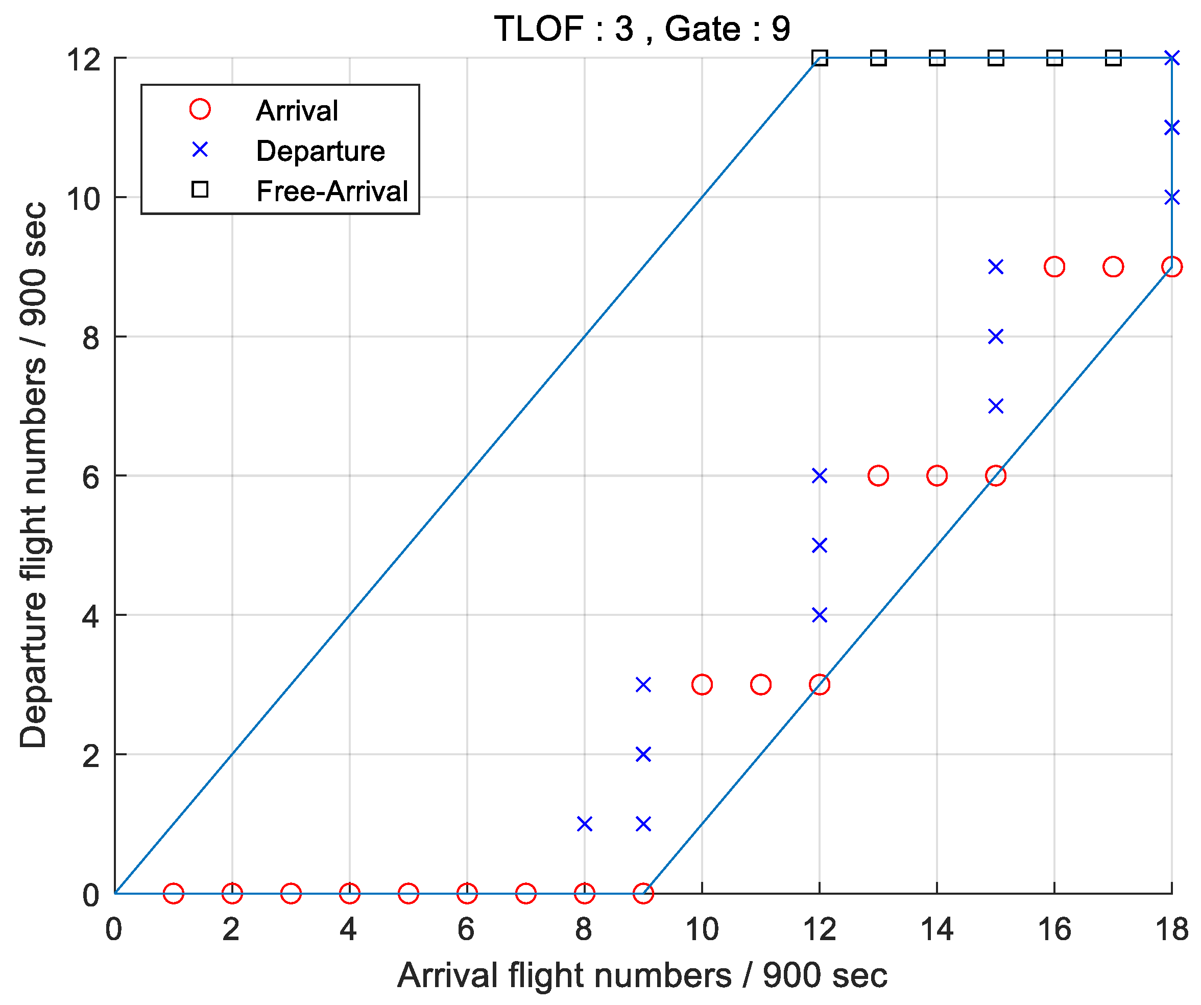 Applsci 12 06077 g034