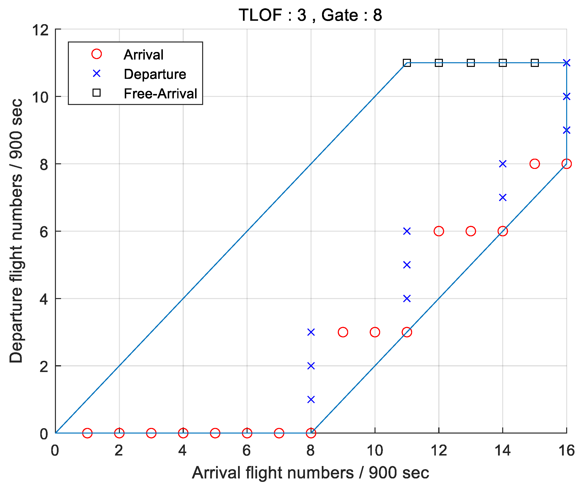 Applsci 12 06077 g035