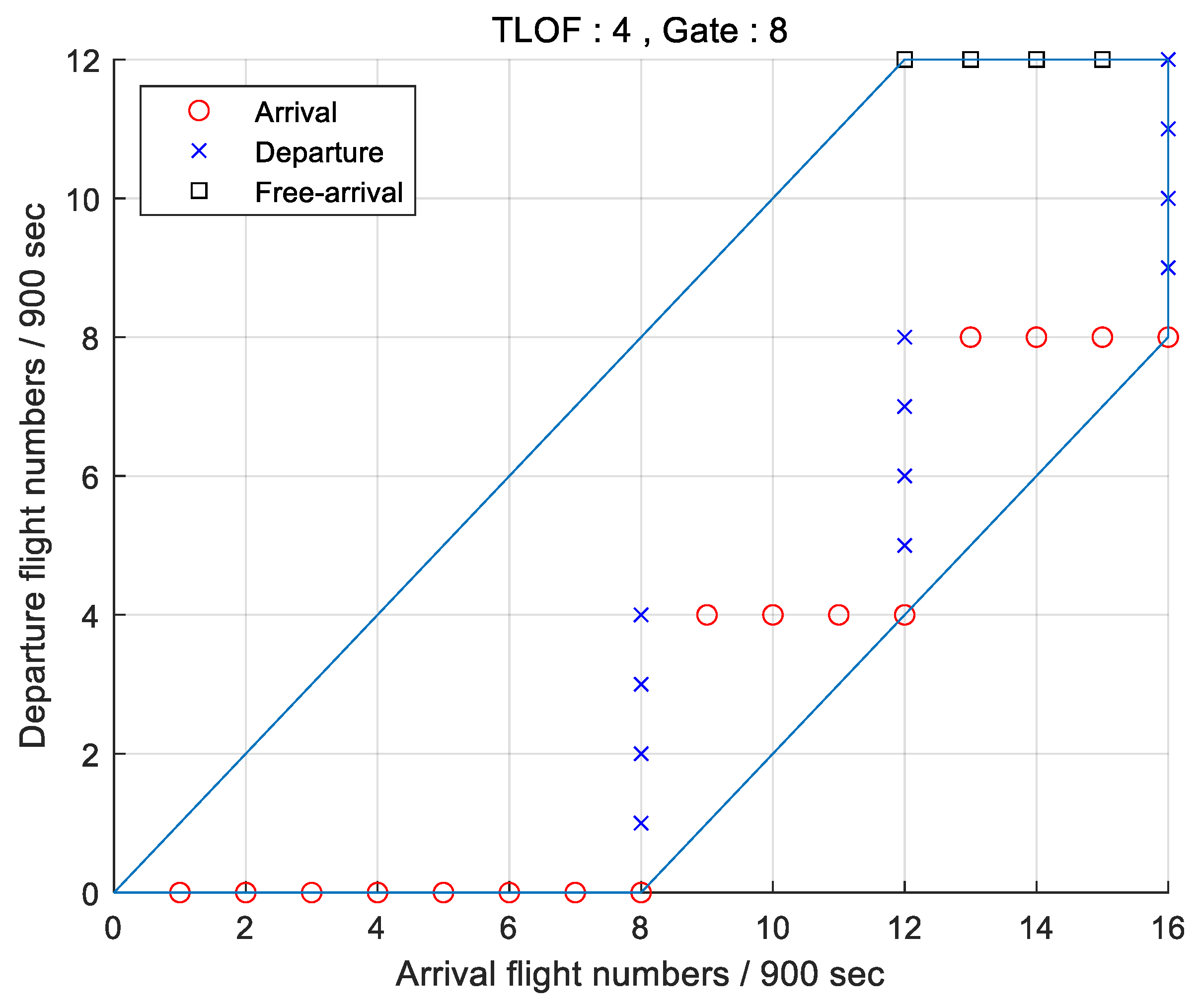 Applsci 12 06077 g036