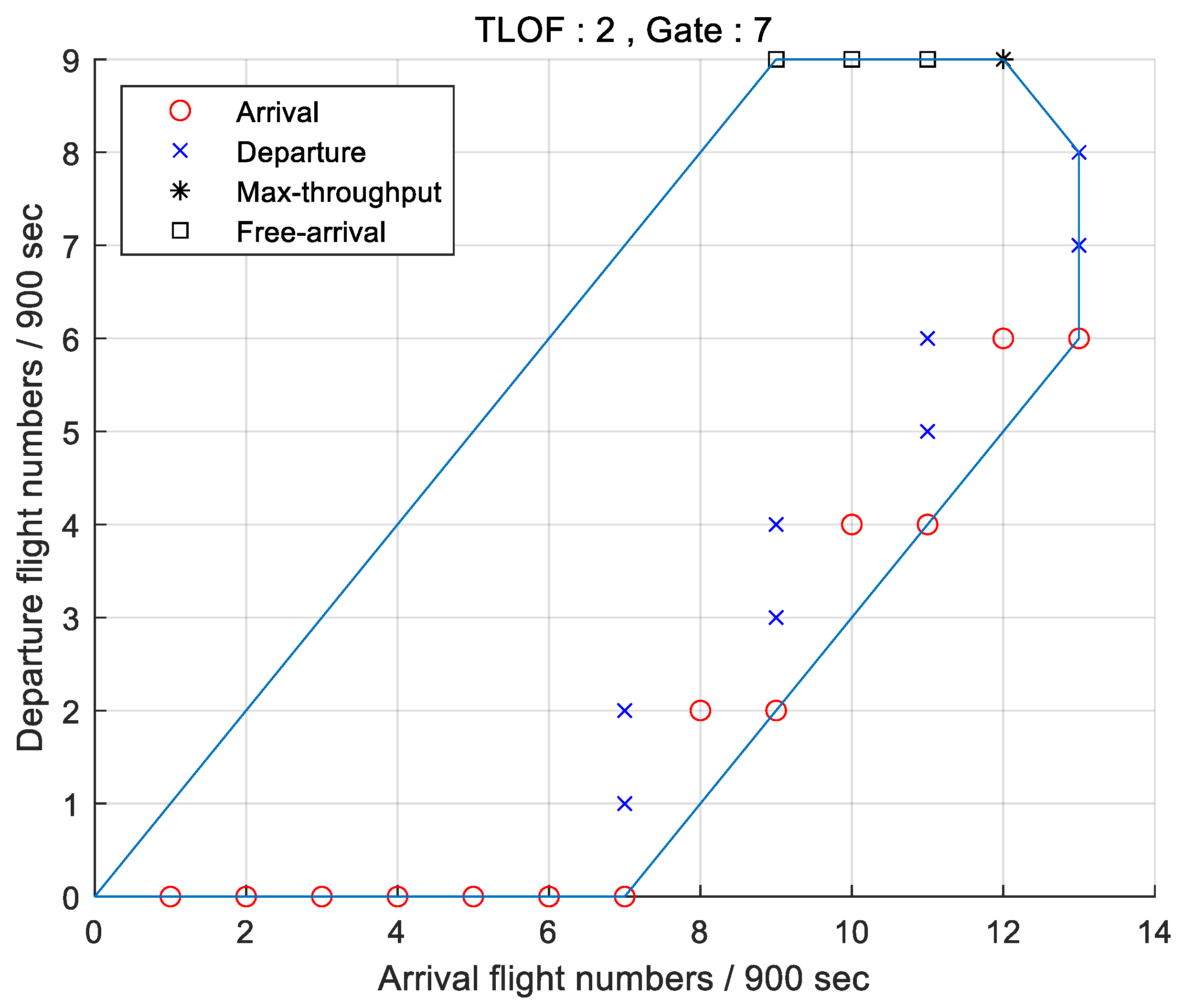 Applsci 12 06077 g037