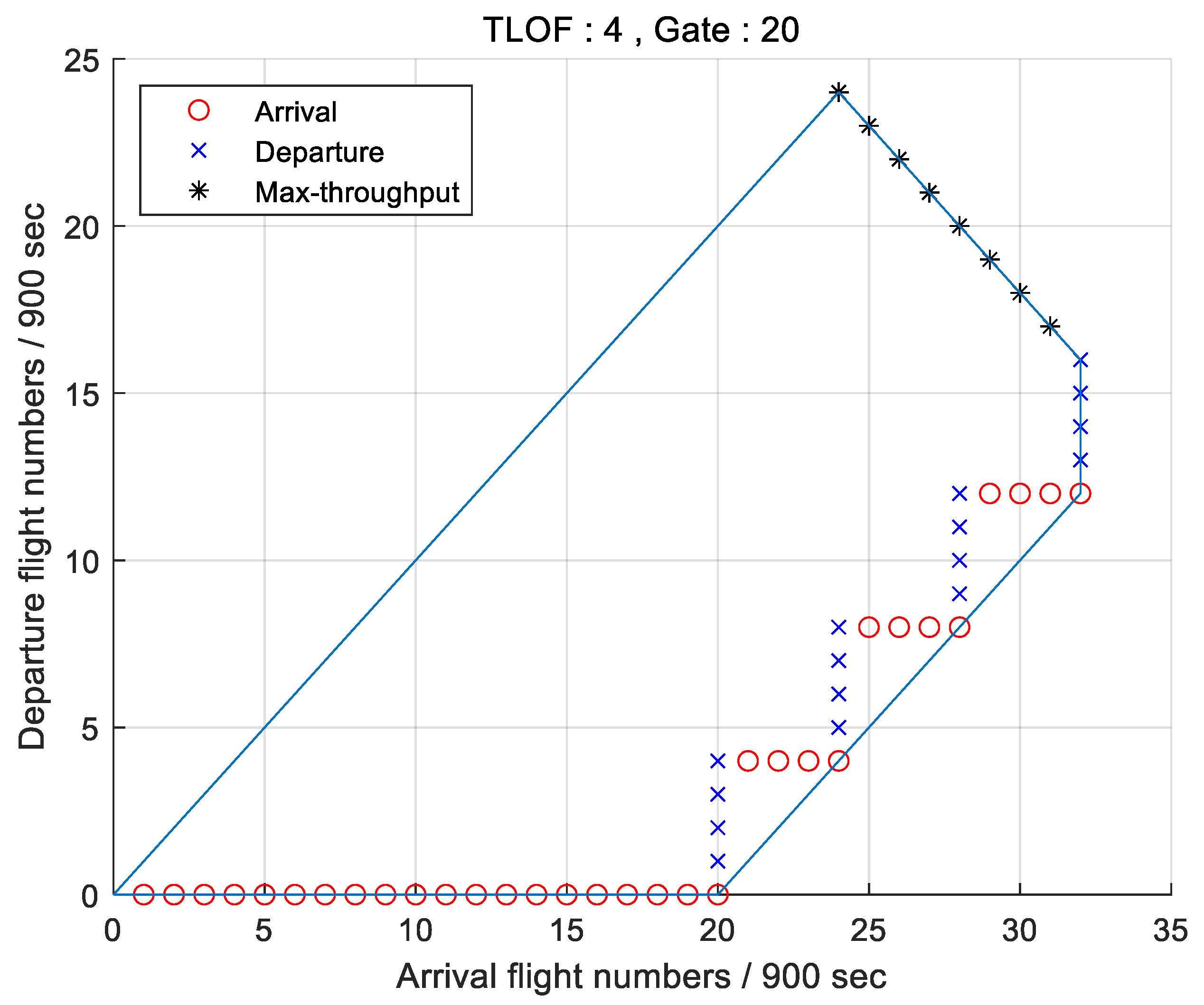 Applsci 12 06077 g038