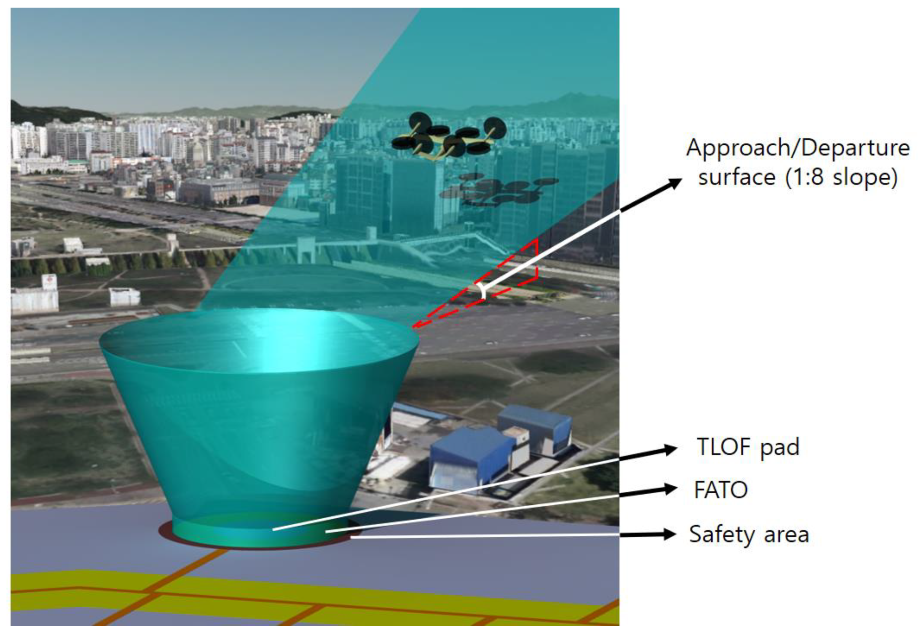 Applsci 12 06077 g040