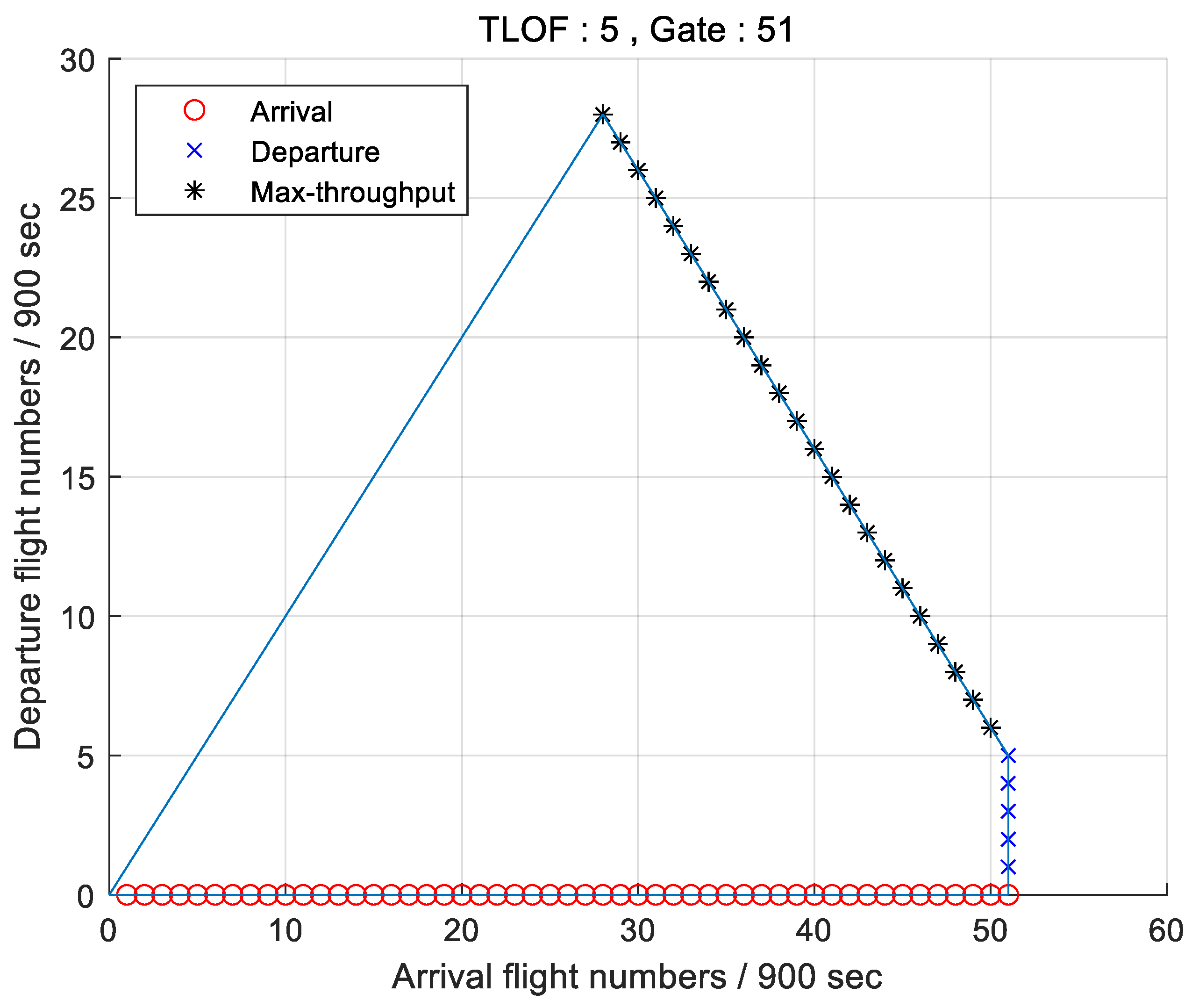 Applsci 12 06077 g043