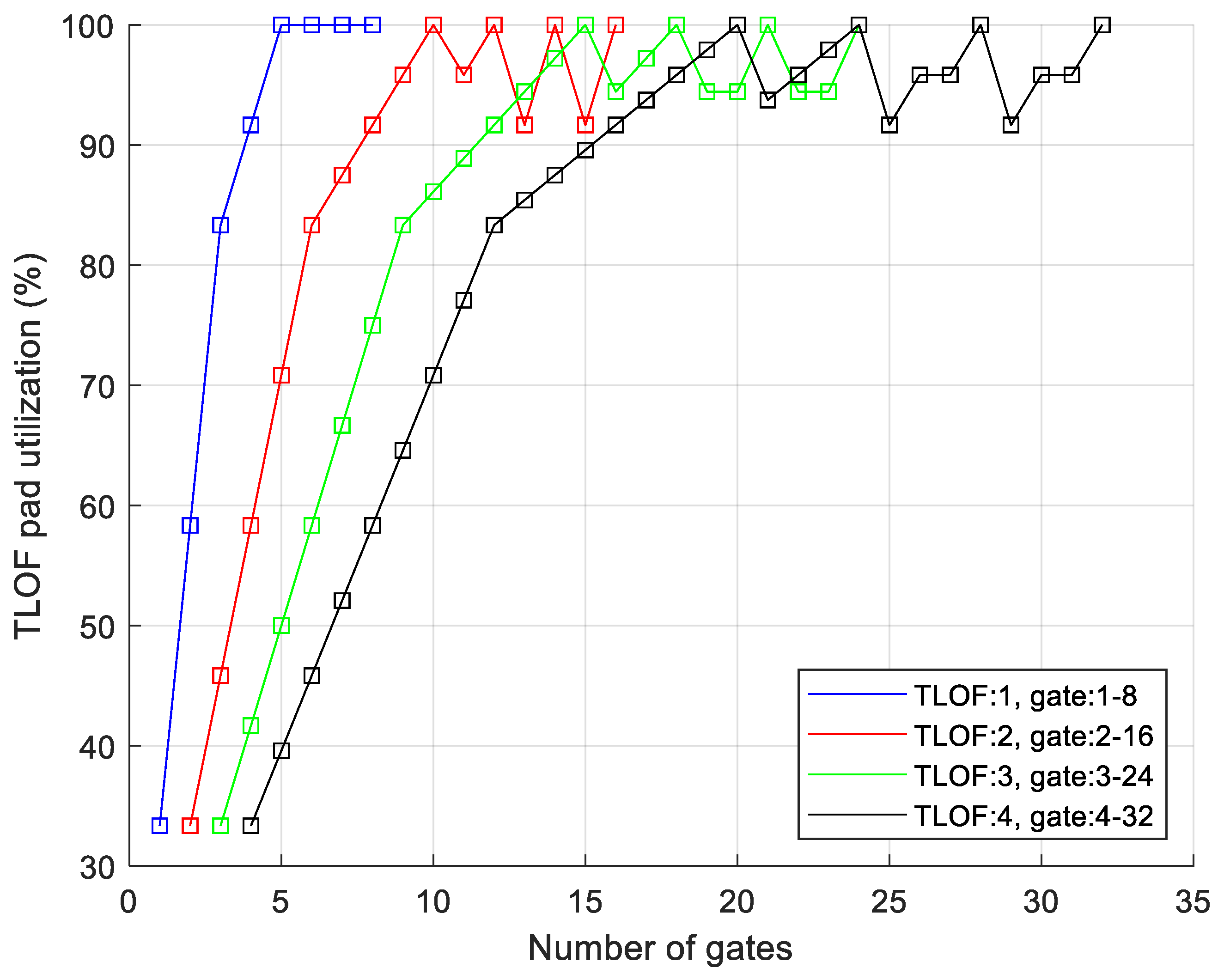 Applsci 12 06077 g044