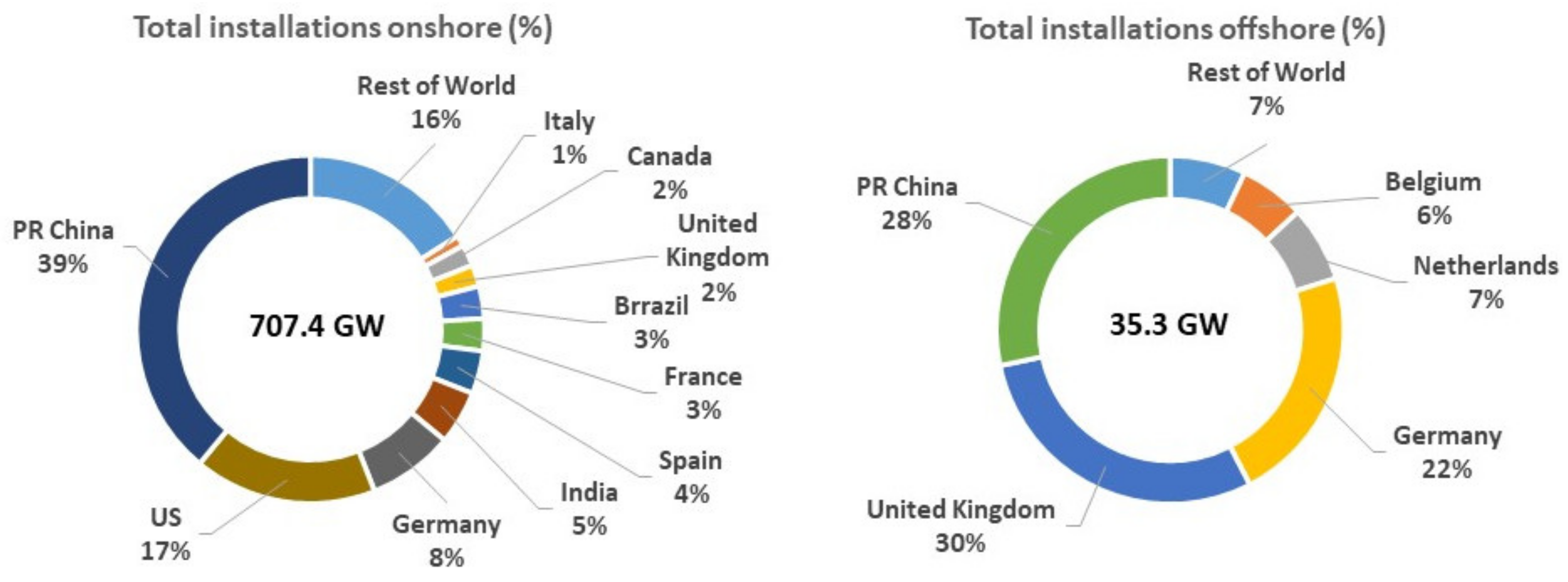 Applsci 12 06081 g002