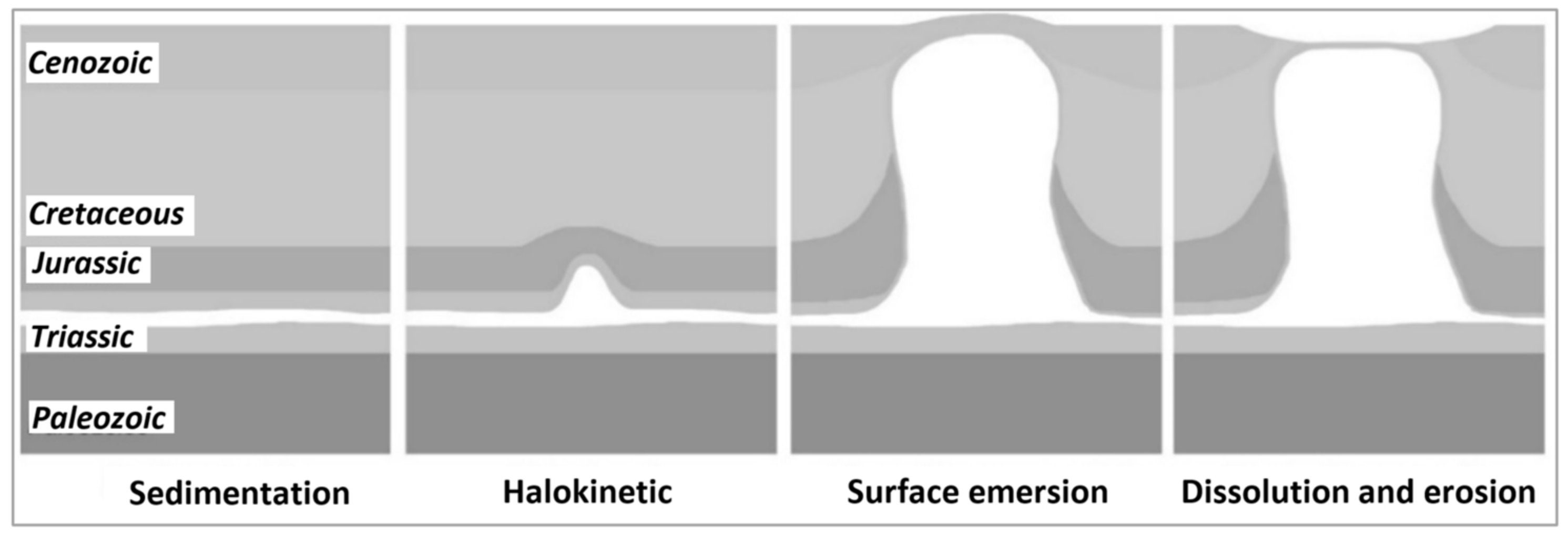 Applsci 12 06081 g005