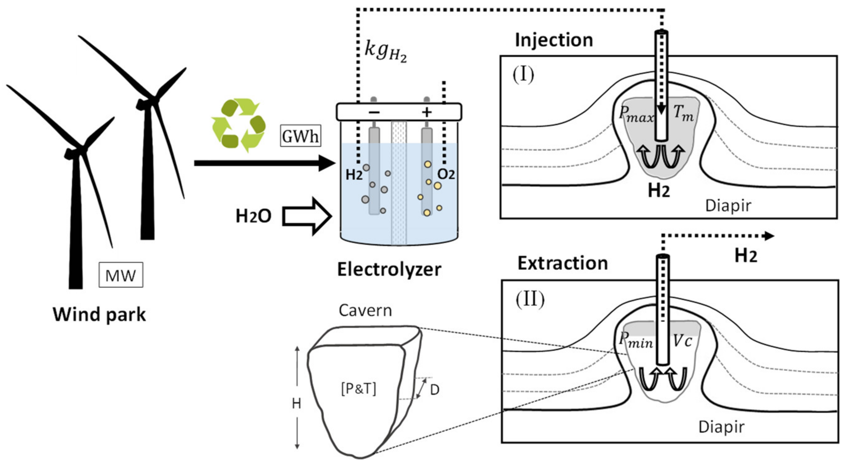 Applsci 12 06081 g006