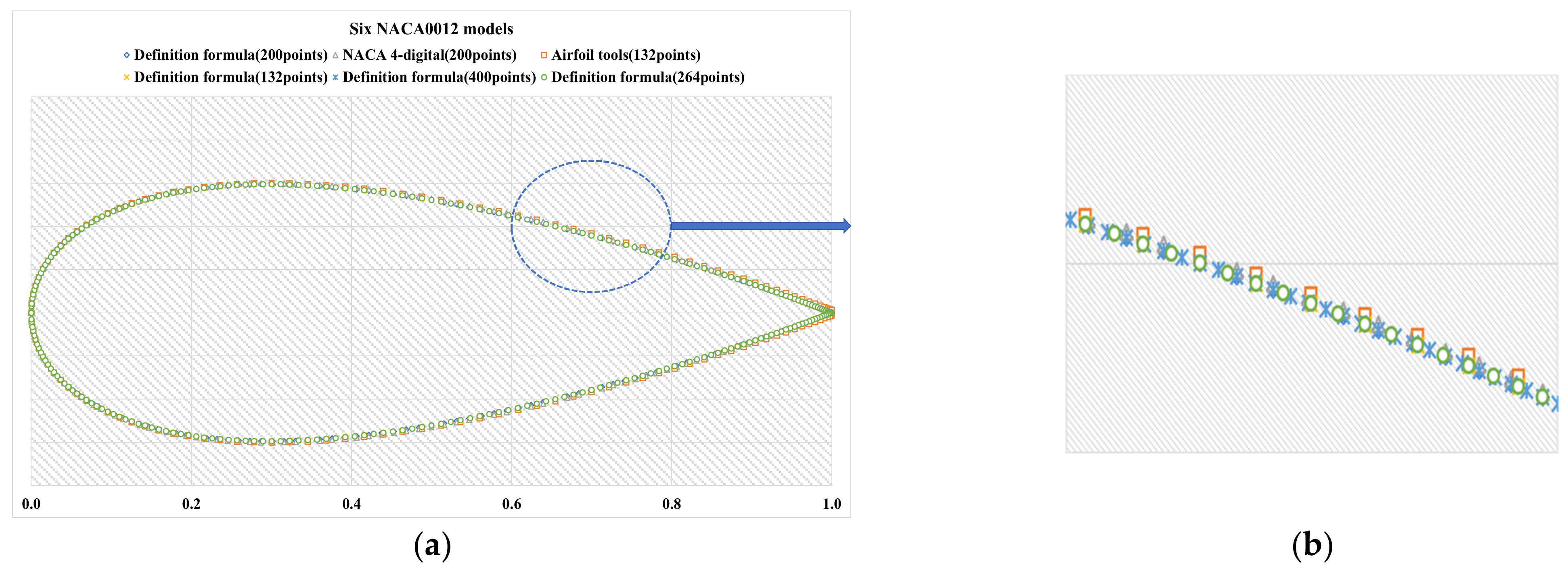 Applsci 12 06083 g001