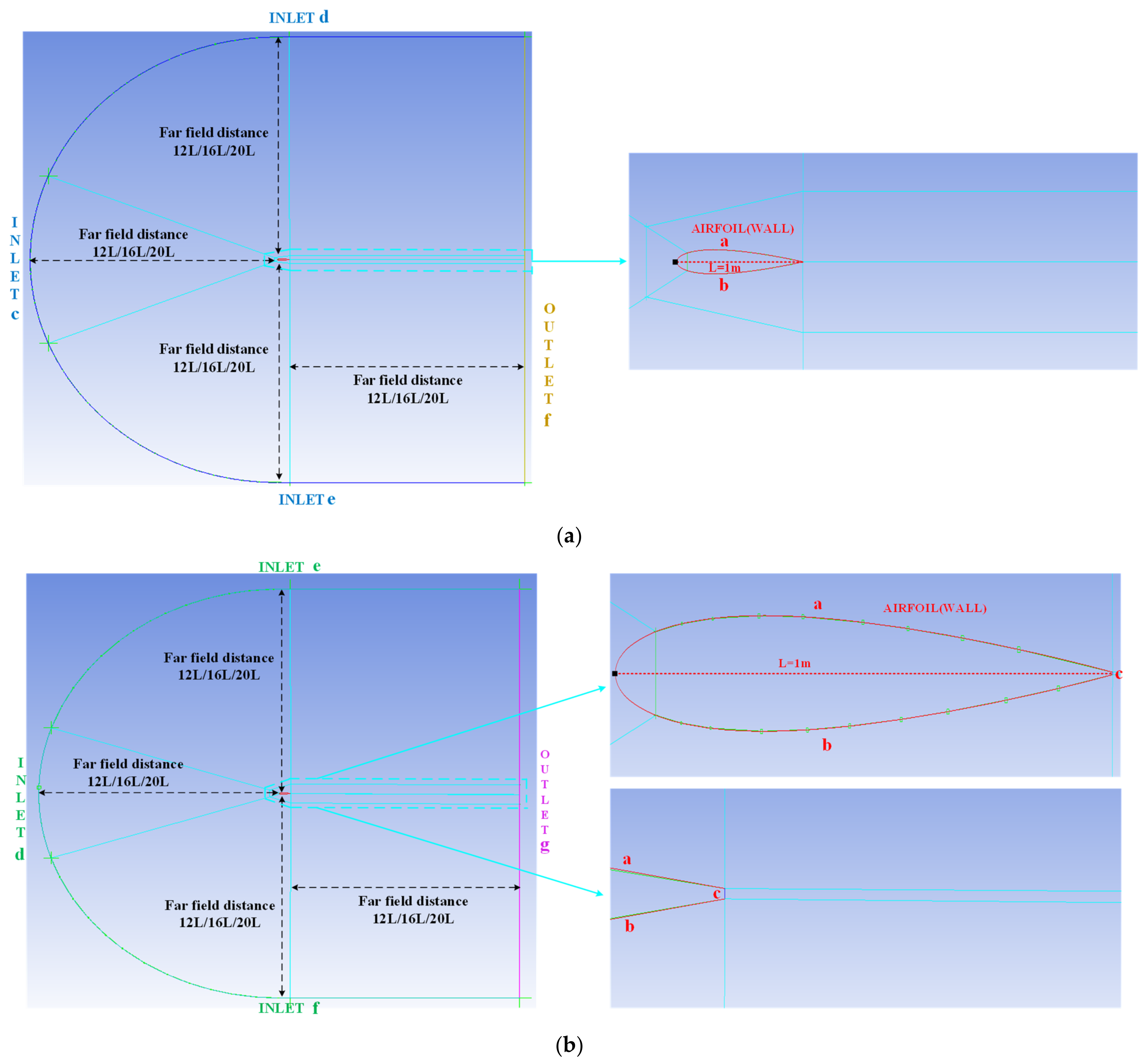 Applsci 12 06083 g002