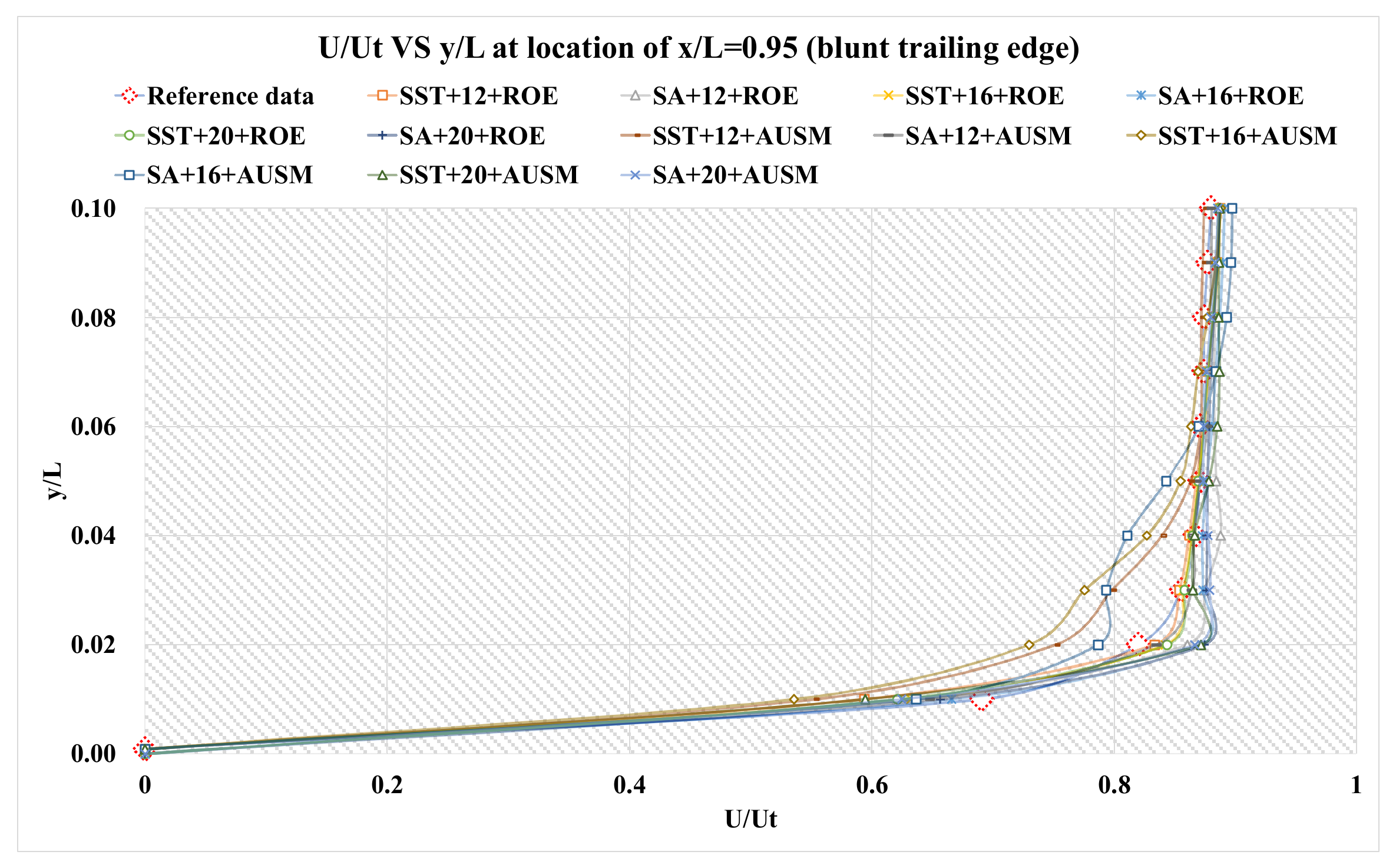 Applsci 12 06083 g006