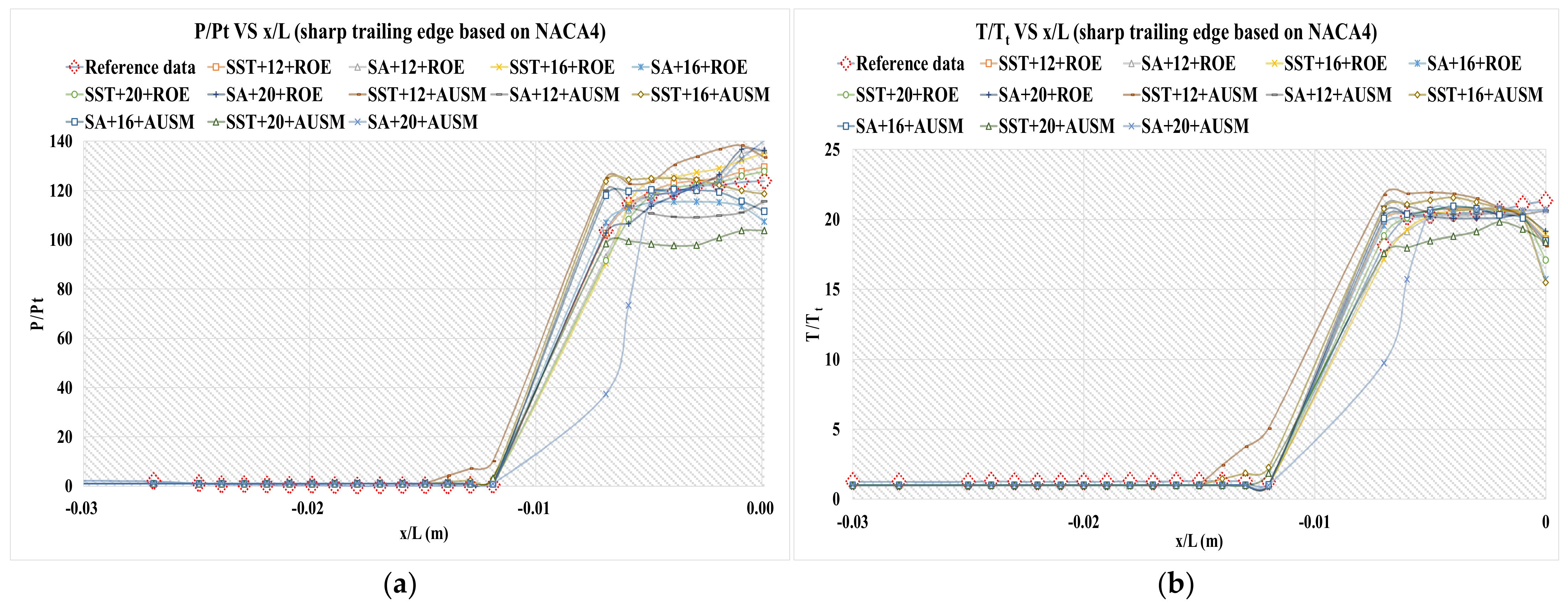 Applsci 12 06083 g008