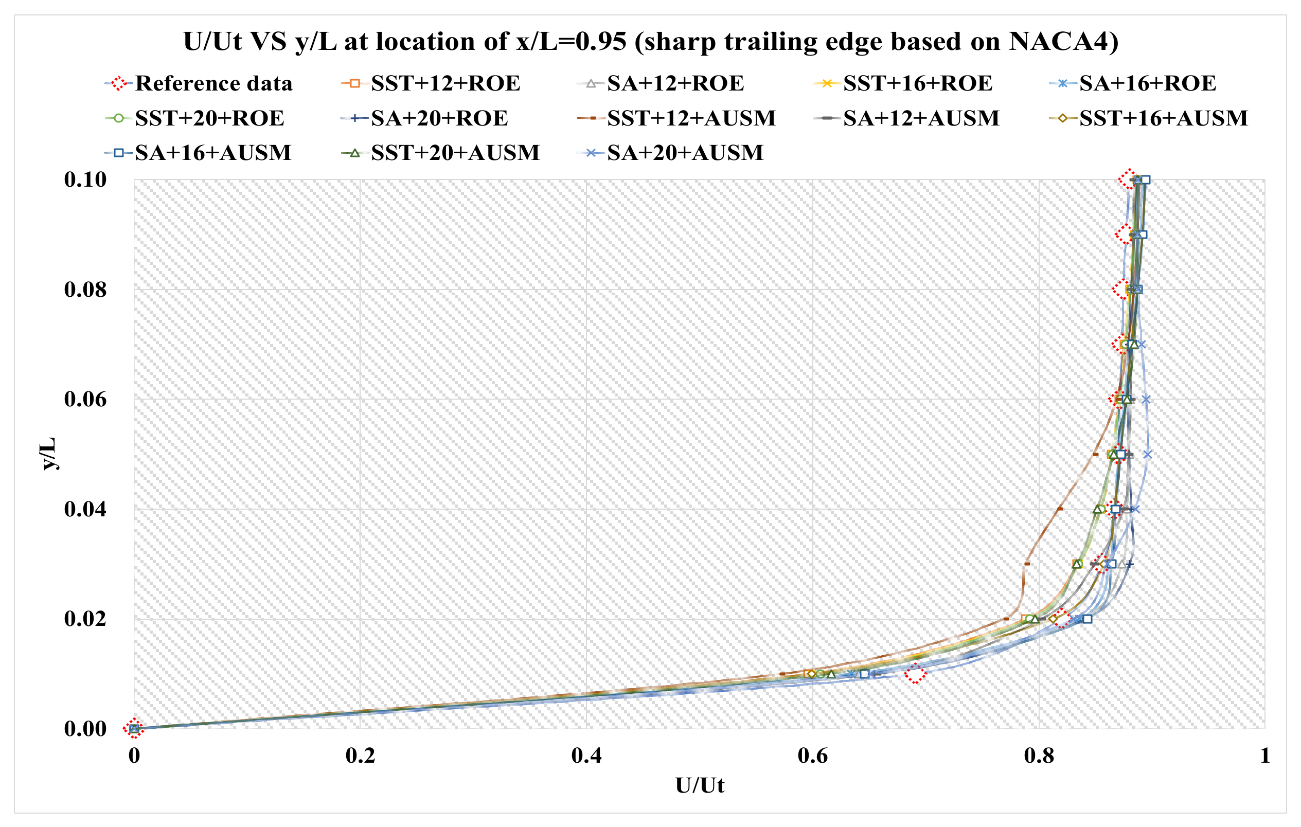 Applsci 12 06083 g009