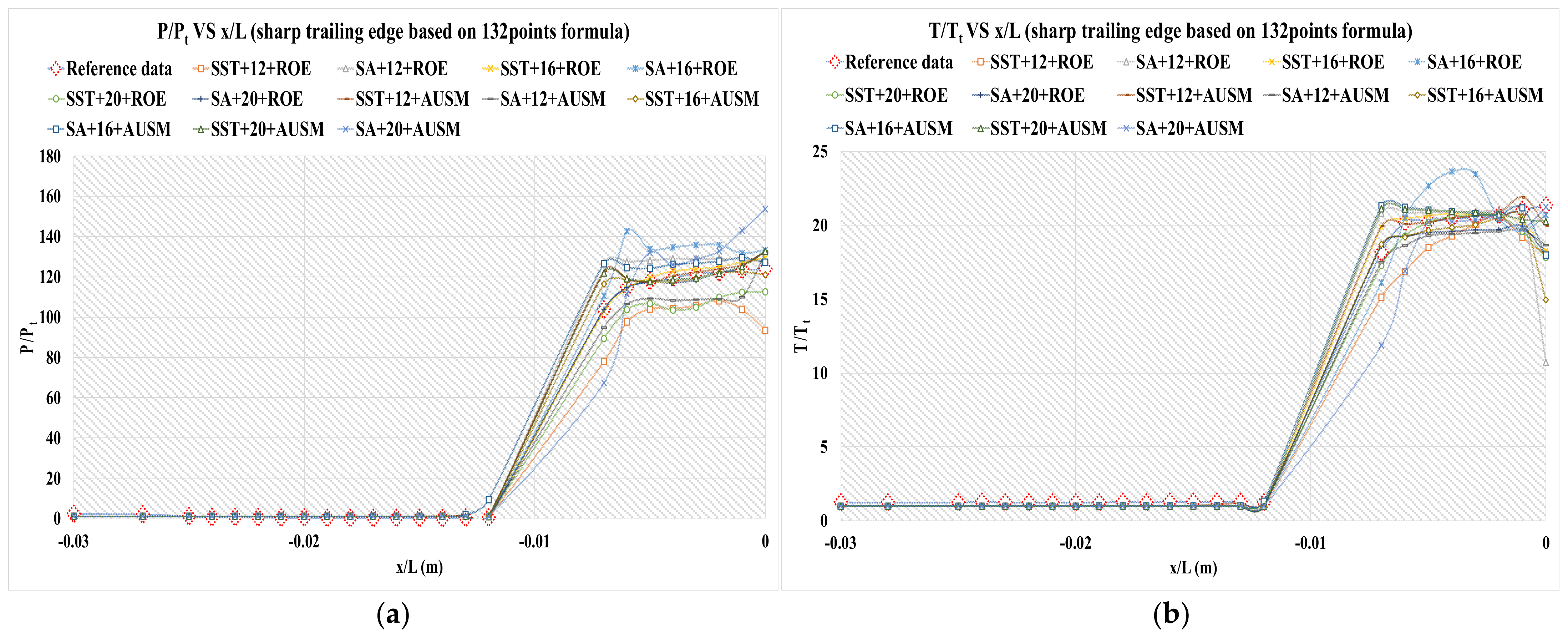 Applsci 12 06083 g011