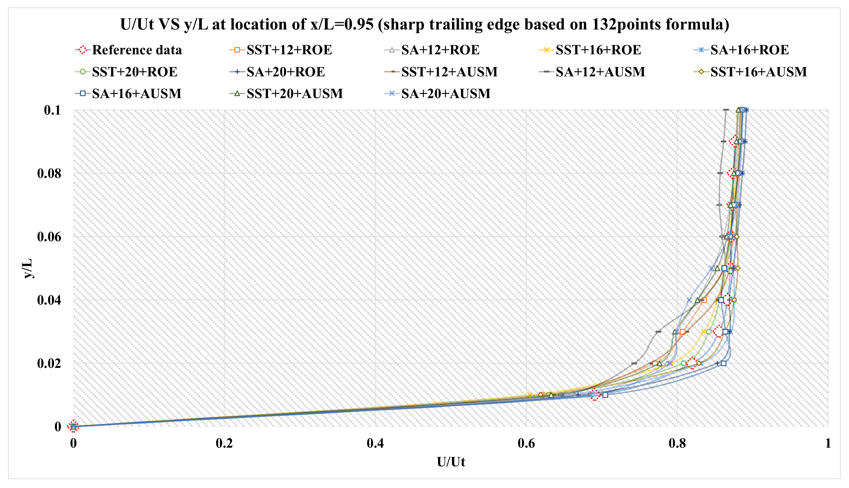 Applsci 12 06083 g012